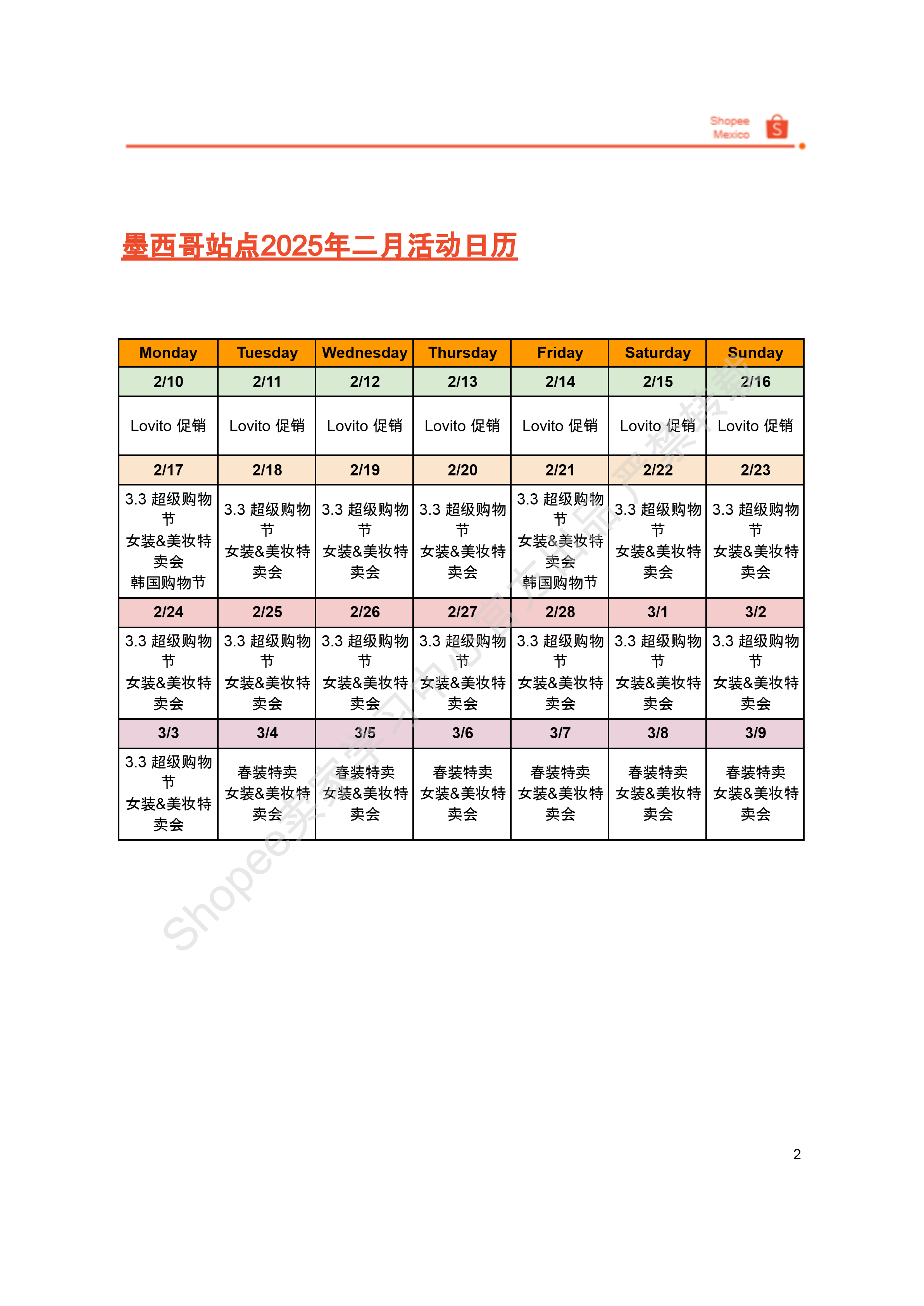 【Shopee市场周报】虾皮墨西哥站2025年2月第2周市场周报