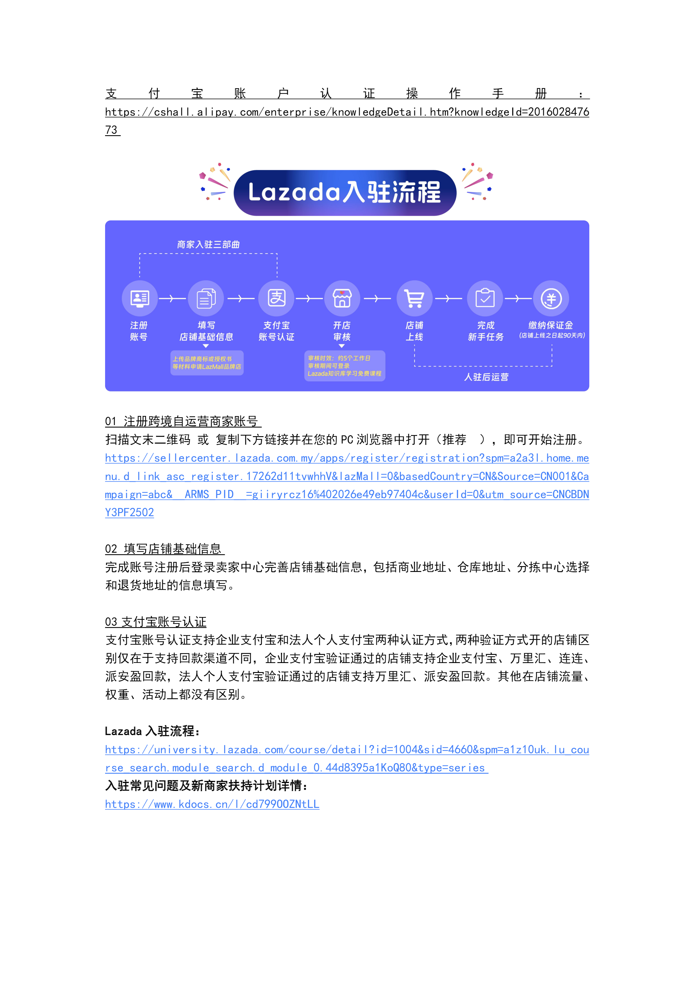 Lazada 3PF入驻流程