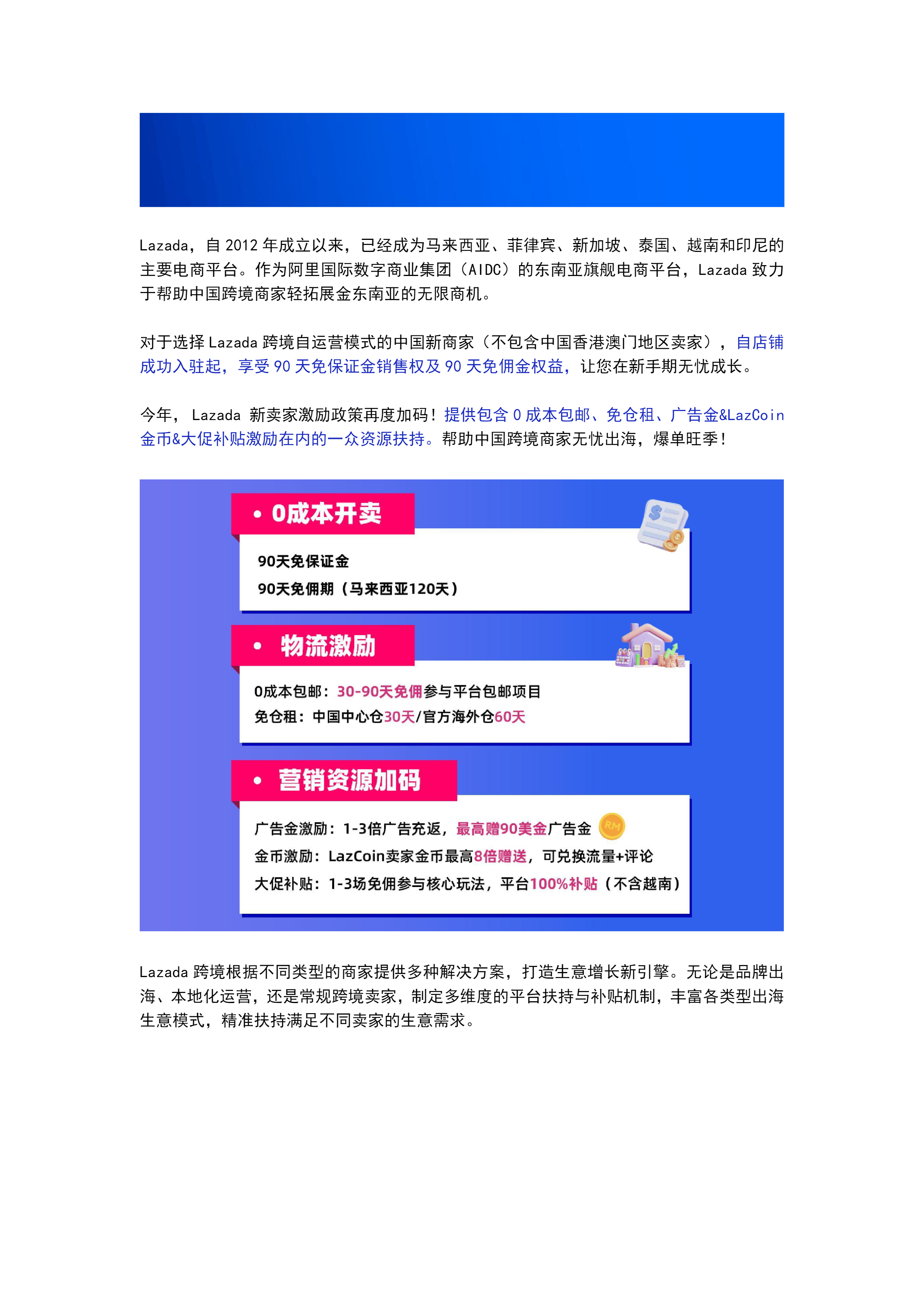 Lazada 3PF入驻流程