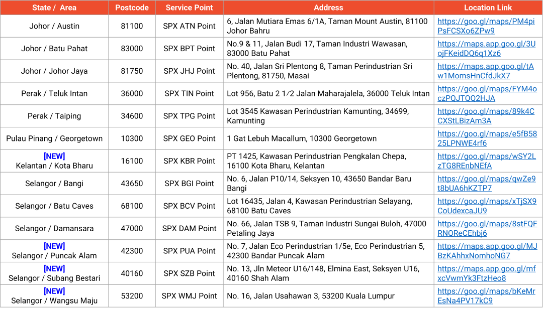 Shopee变动该时段订单交货节点；泰国下令全国禁售此物；印尼爆发大规模反华示威