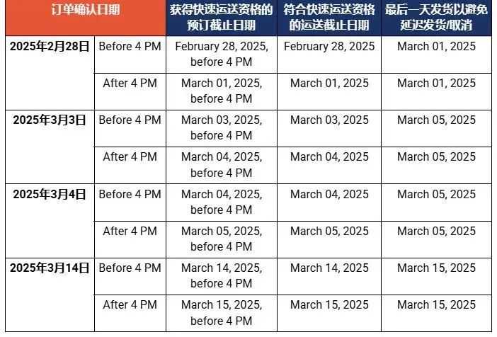 菲律宾下达产品禁售令，Shopee等平台火速清库；印尼货物进出口规则将迎新变；近两千支非法烟在泰被缴