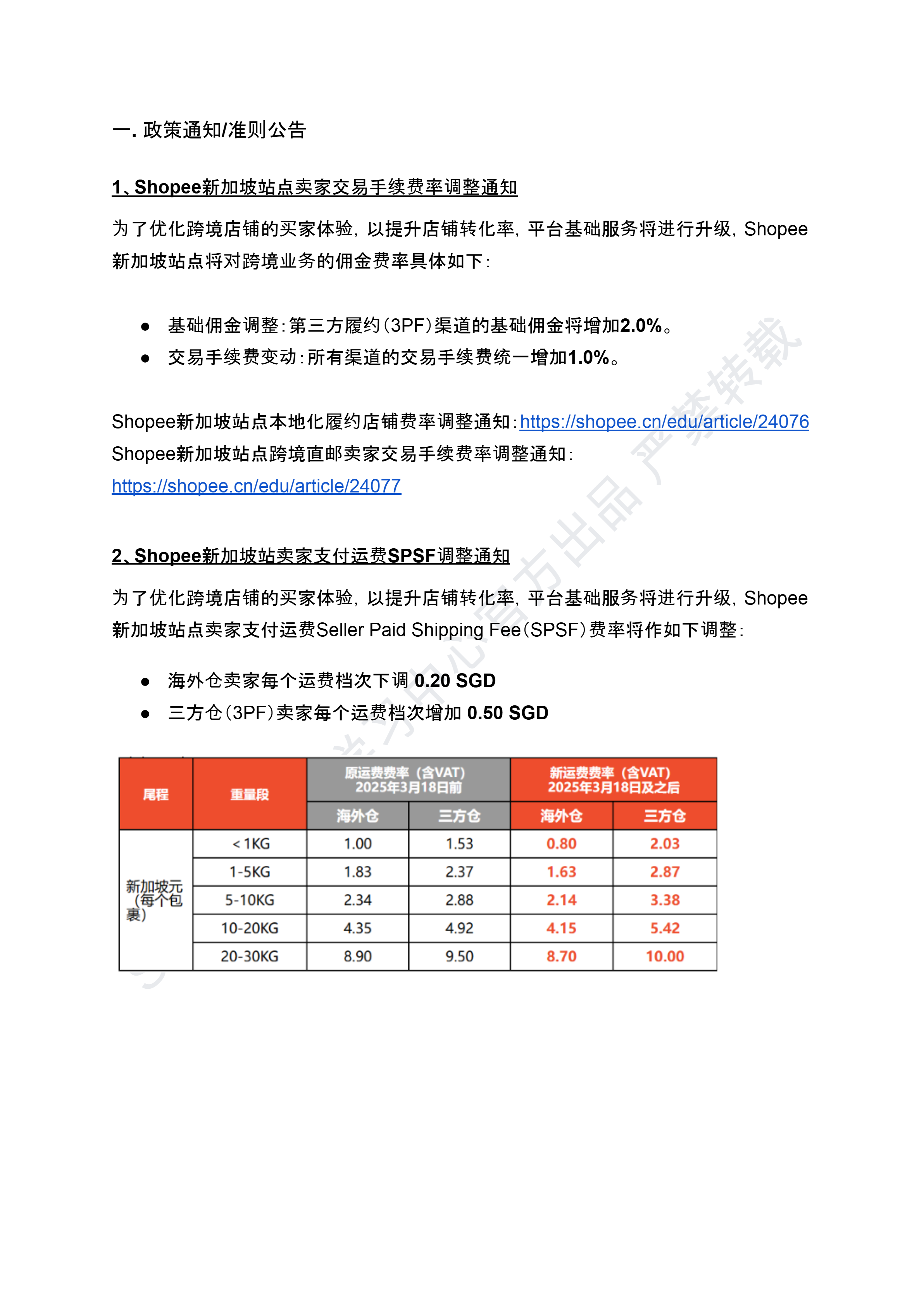 【Shopee市场周报】虾皮新加坡站2025年2月第3周市场周报