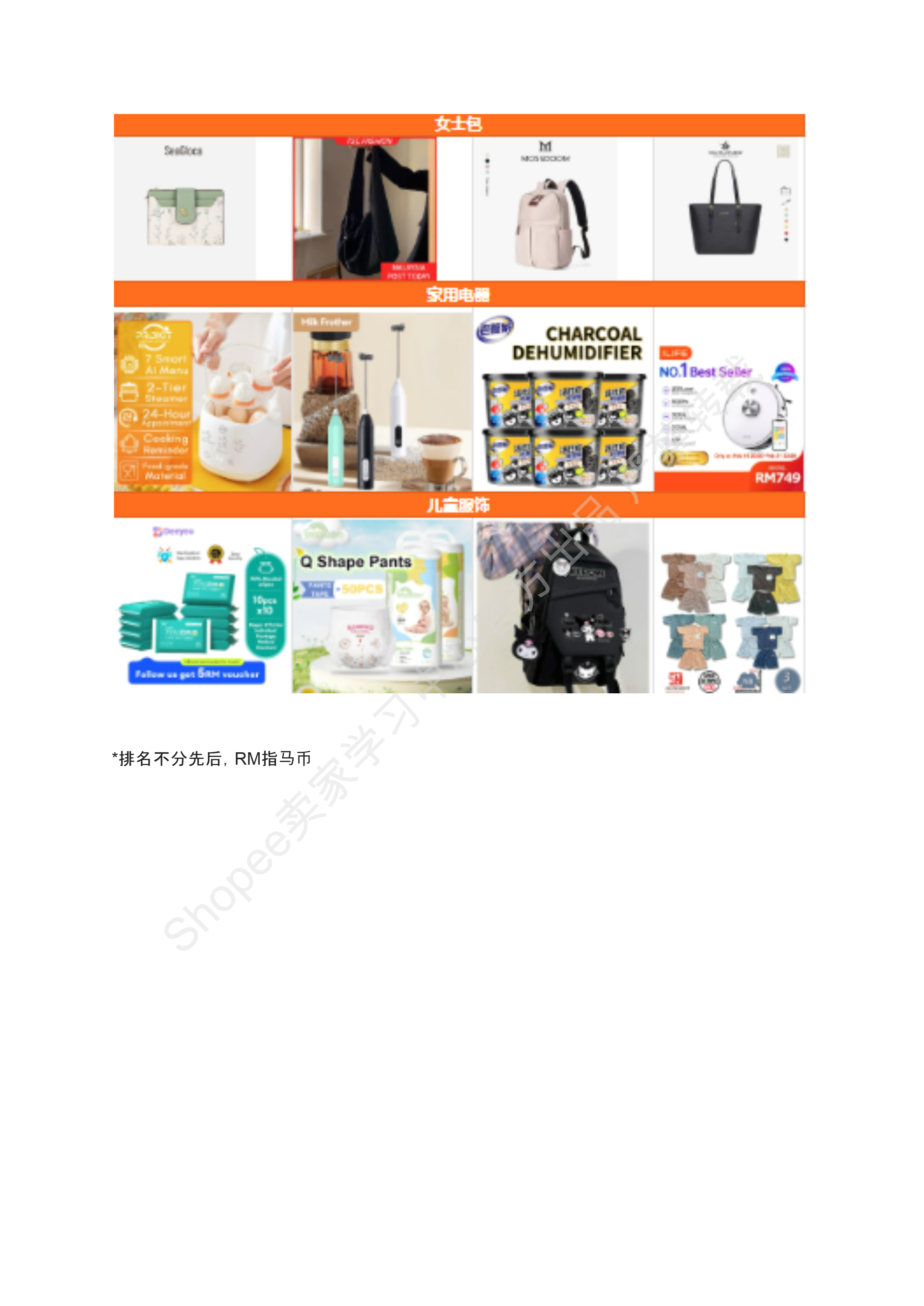 【Shopee市场周报】虾皮马来西亚站2025年2月第3周市场周报