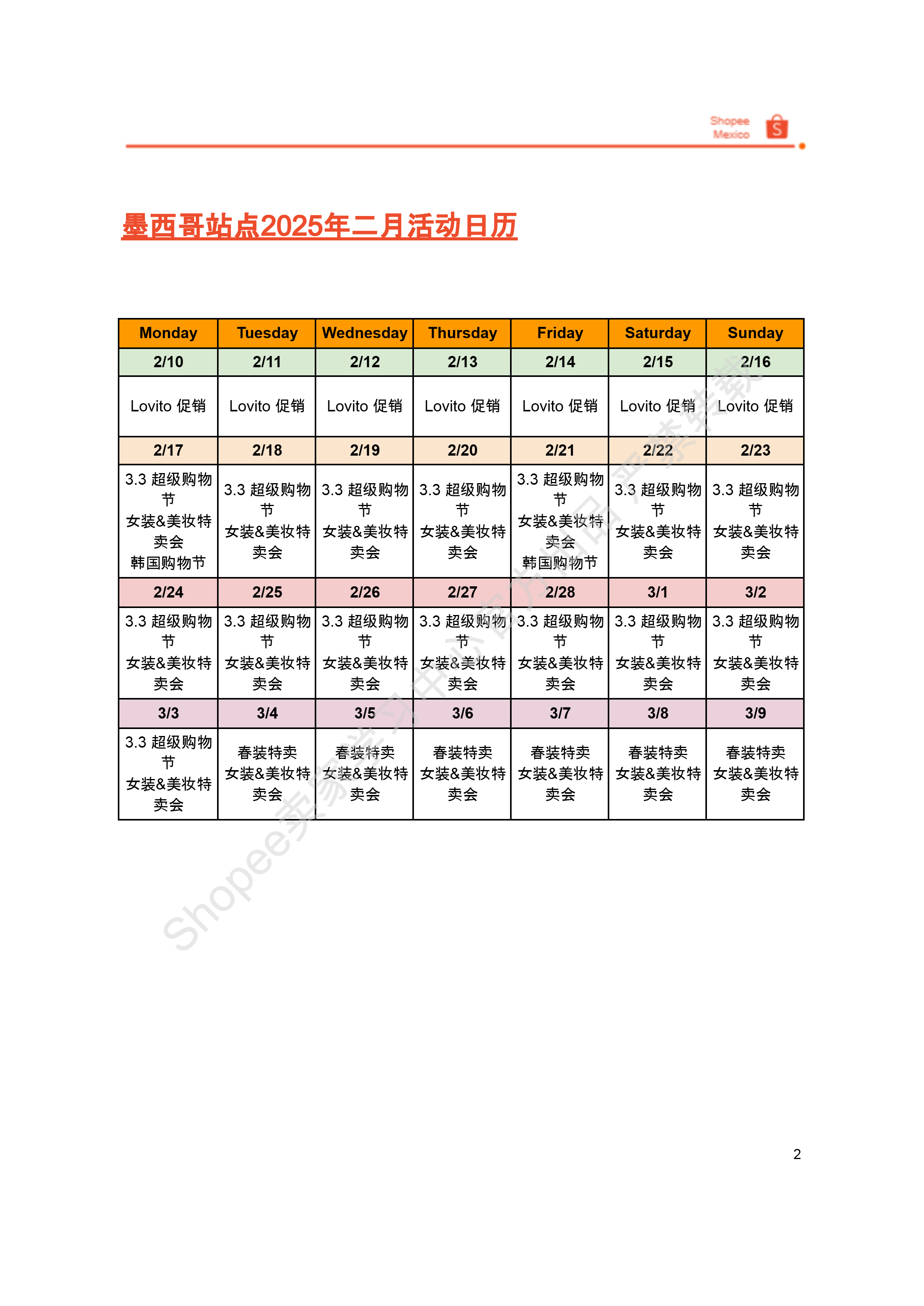 【Shopee市场周报】虾皮墨西哥站2025年2月第3周市场周报