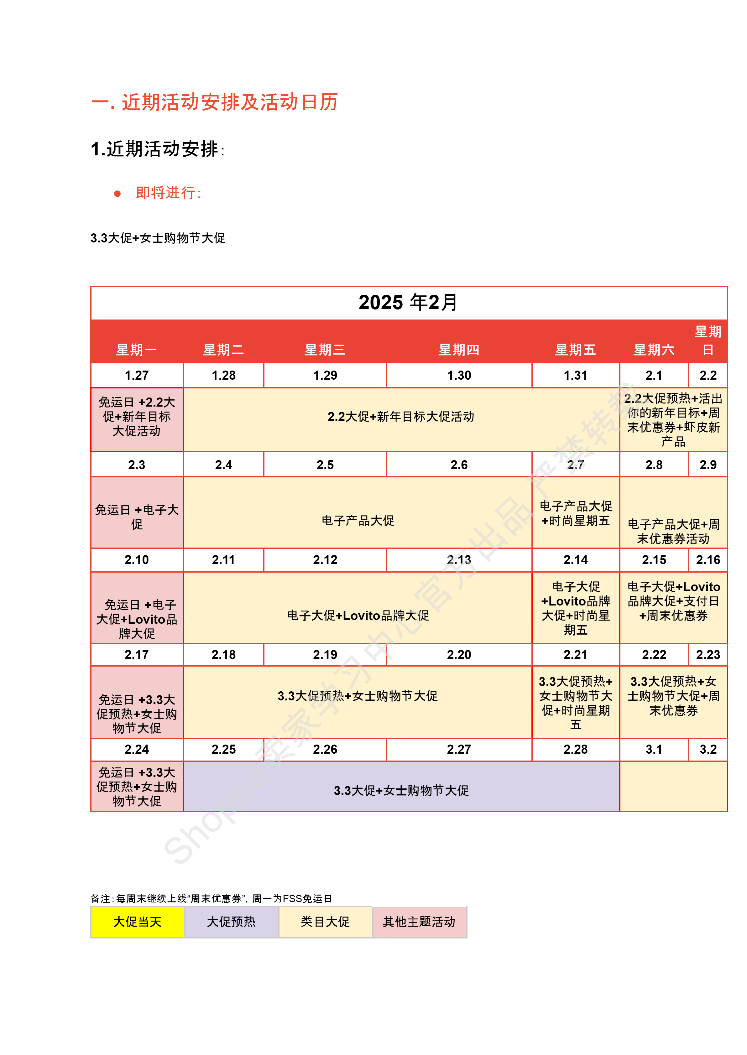 【Shopee市场周报】虾皮哥伦比亚站2025年2月第3周市场周报