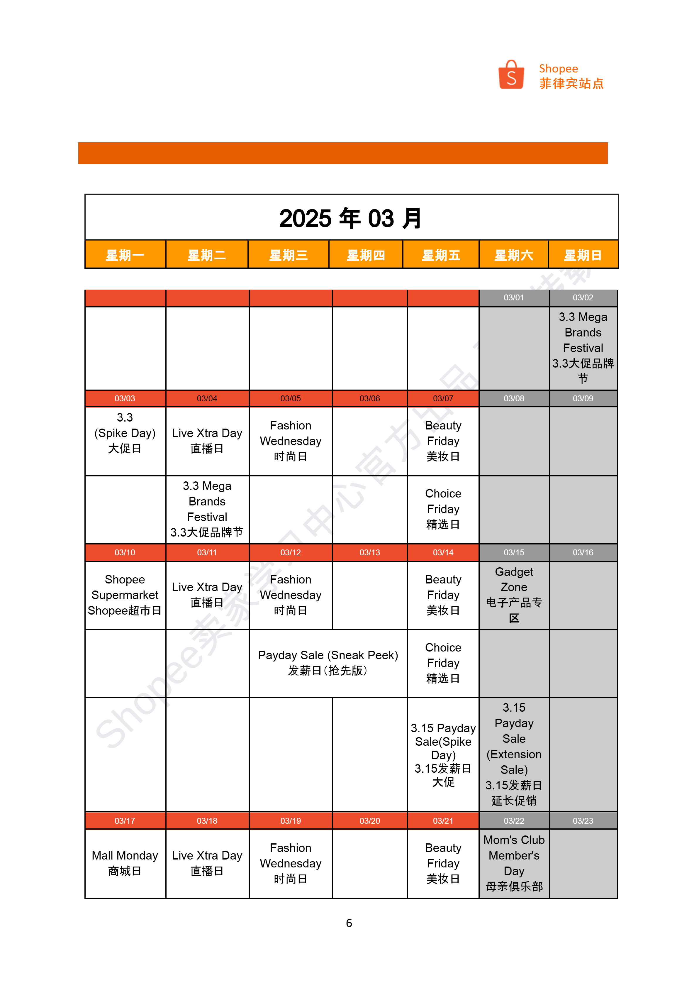 【Shopee市场周报】虾皮菲律宾站2025年3月第1周市场周报