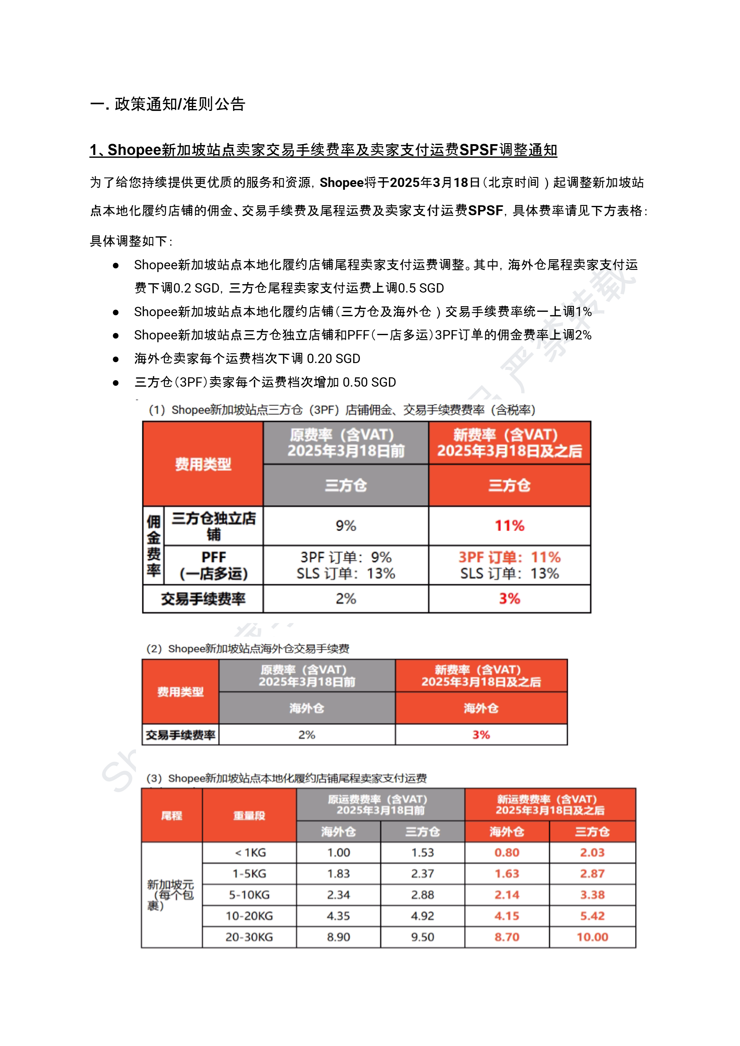 【Shopee市场周报】虾皮新加坡站2025年3月第1周市场周报