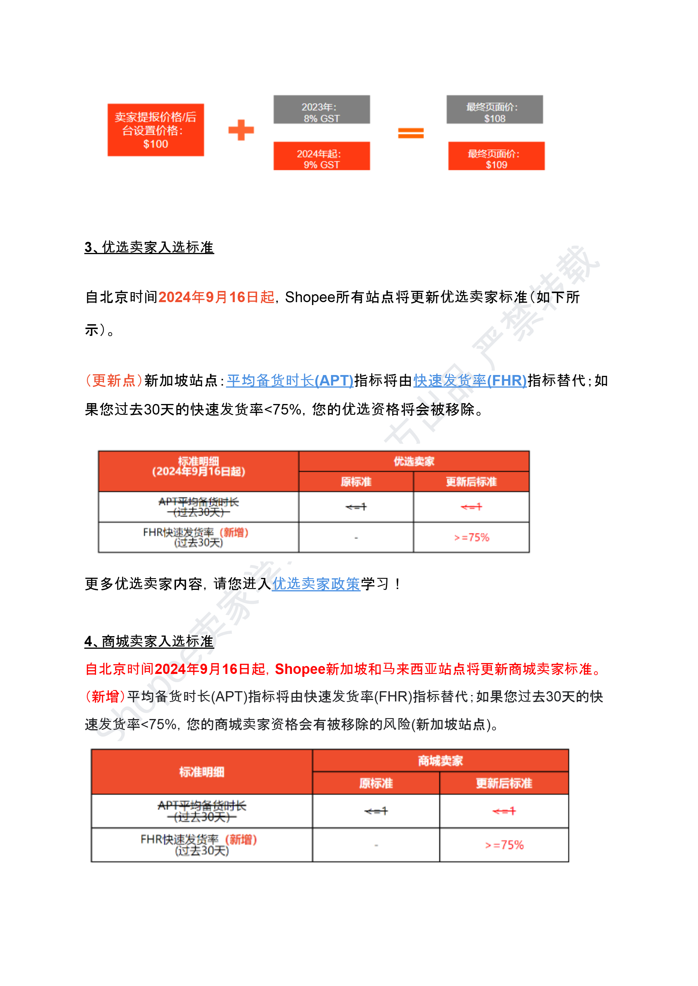 【Shopee市场周报】虾皮新加坡站2025年3月第1周市场周报