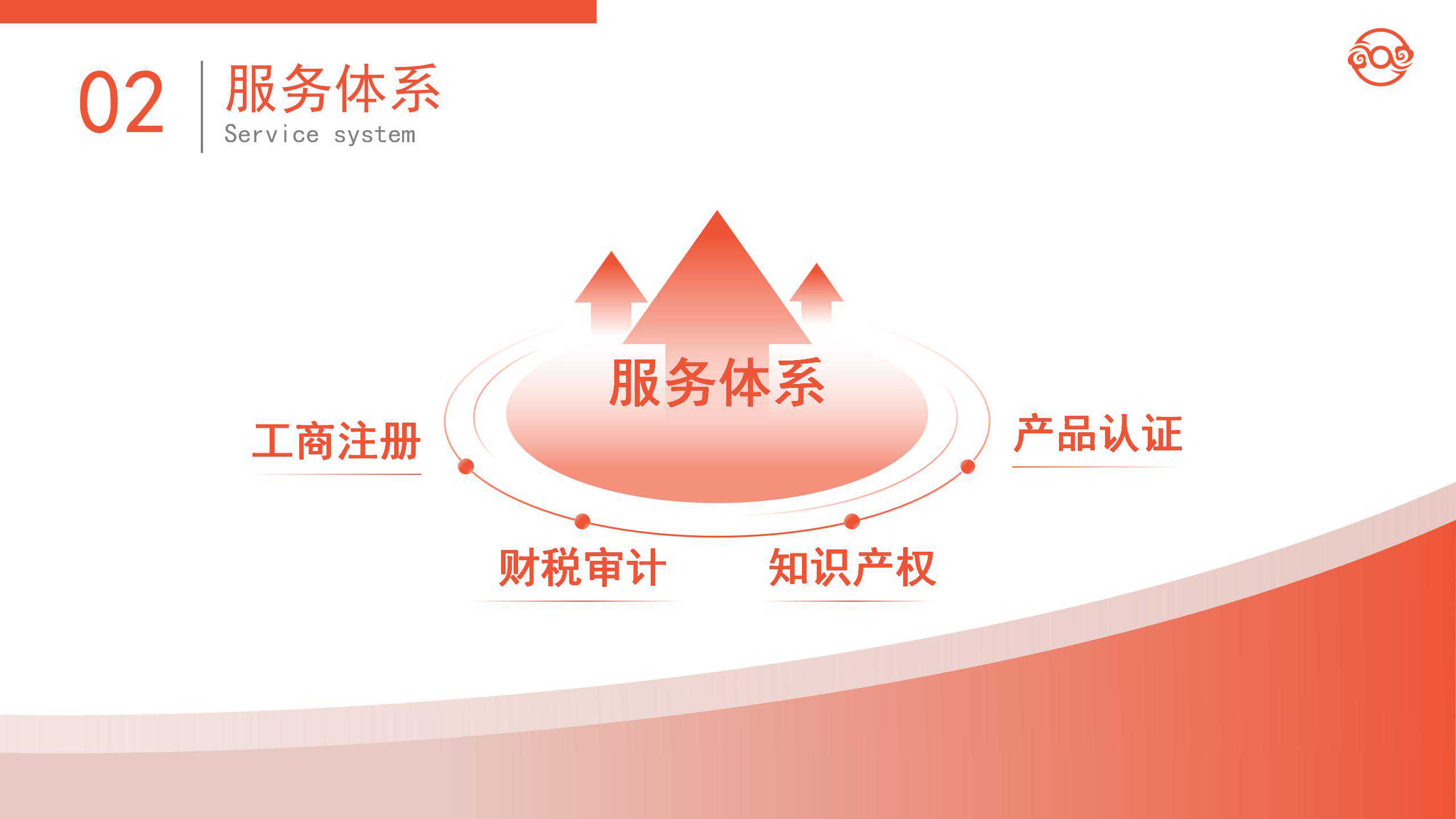 开云出海PPT_05.jpg