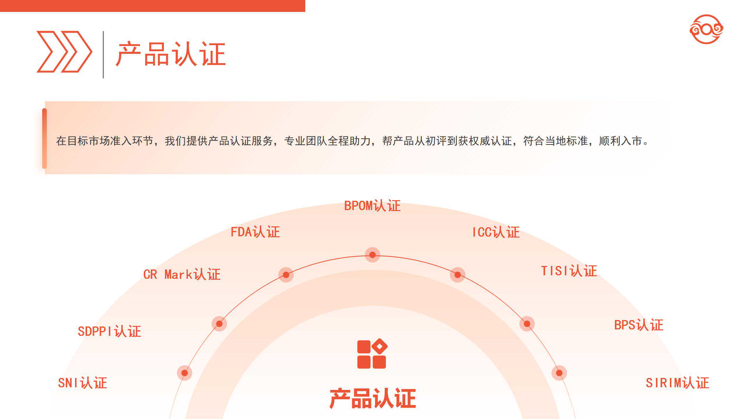 开云出海PPT_09.jpg