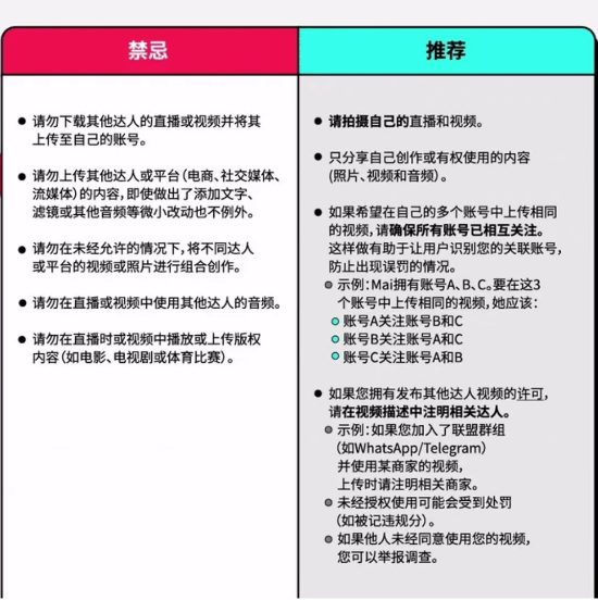 退款、道歉！东南亚重锤达人违规直播，卖家遭遇“信任危机”！