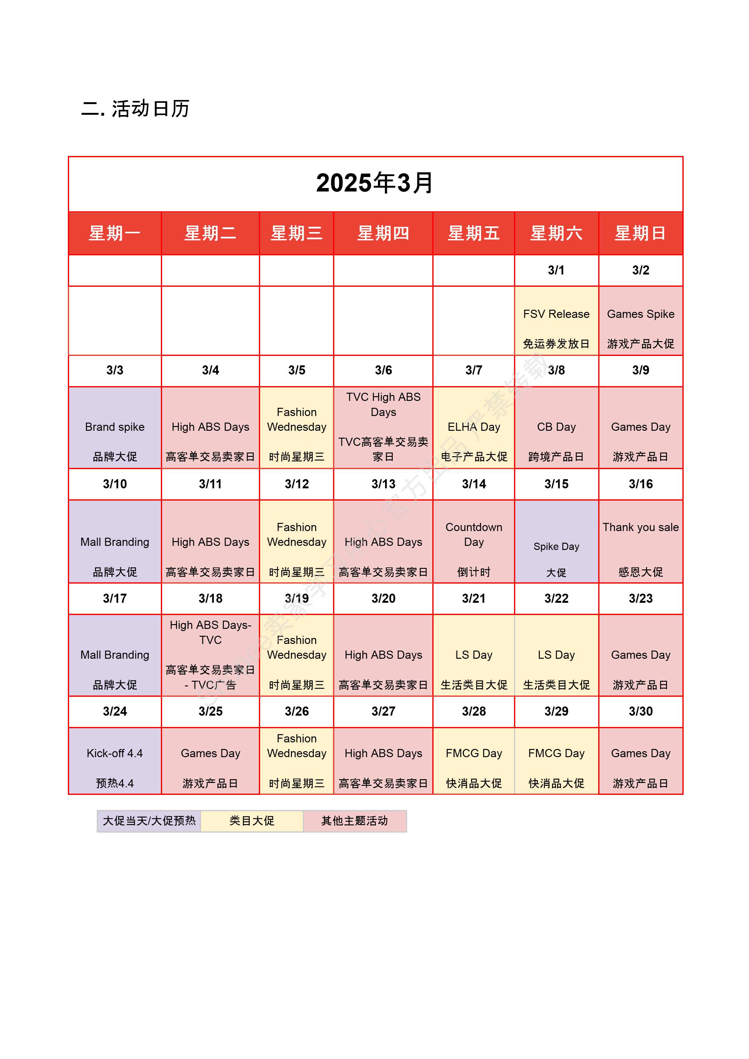 【Shopee市场周报】虾皮巴西站2025年3月第2周市场周报