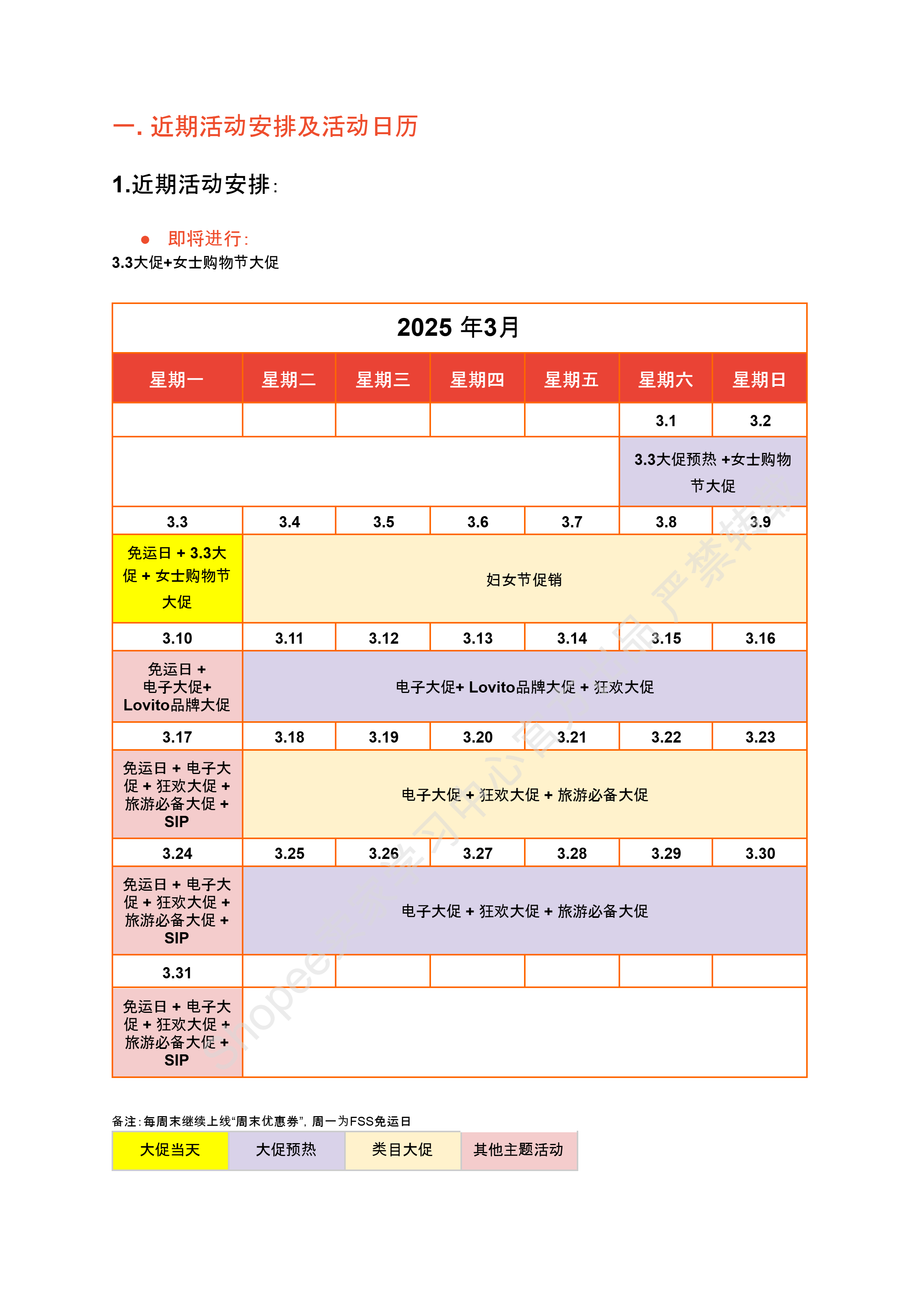 【Shopee市场周报】虾皮哥伦比亚站2025年3月第2周市场周报