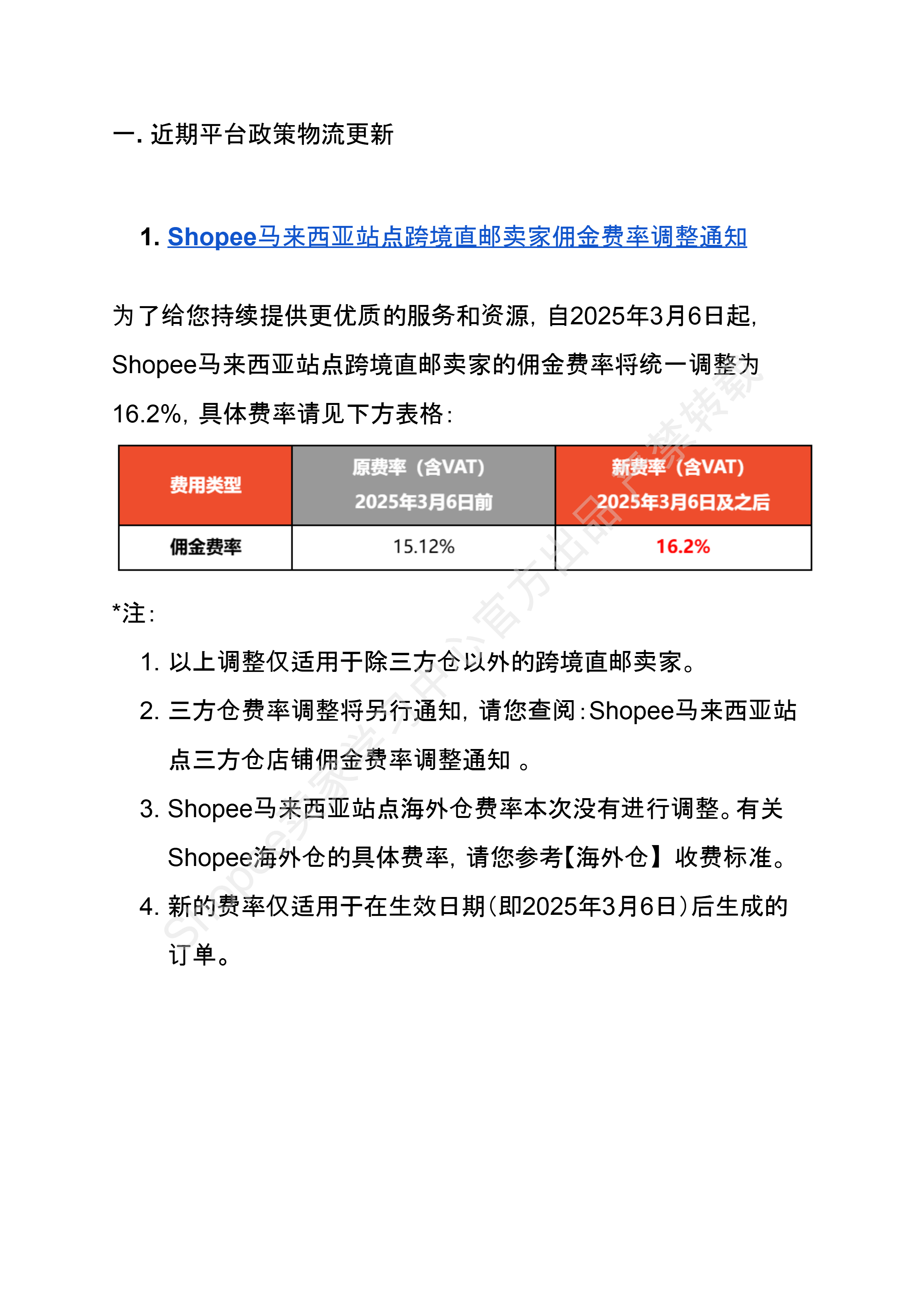 【Shopee市场周报】虾皮马来西亚站2025年3月第2周市场周报