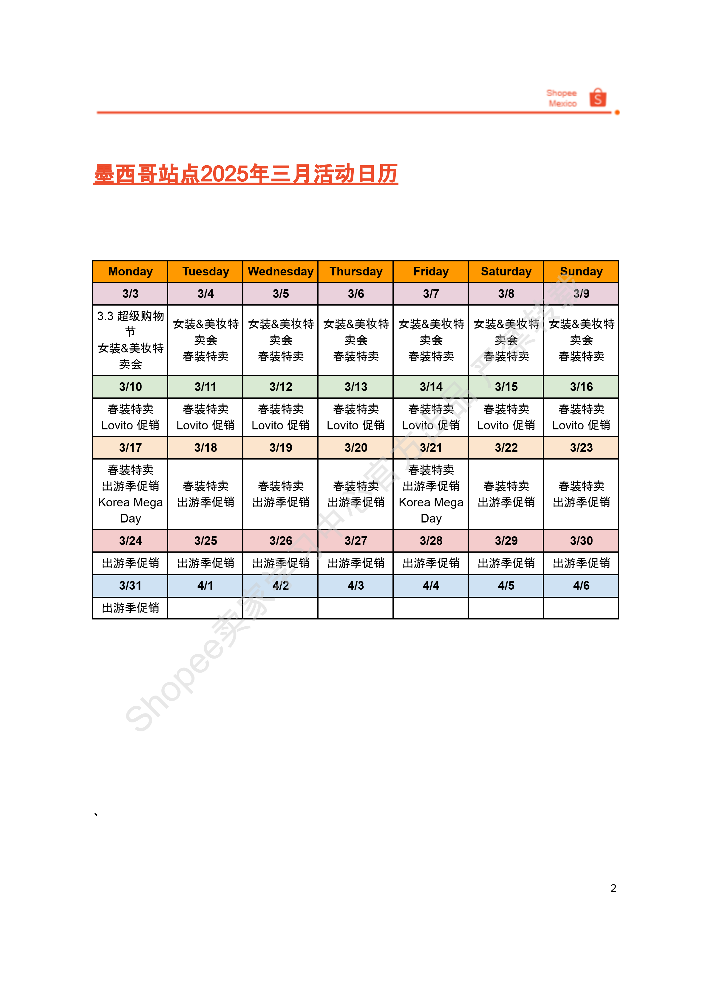 【Shopee市场周报】虾皮墨西哥站2025年3月第2周市场周报