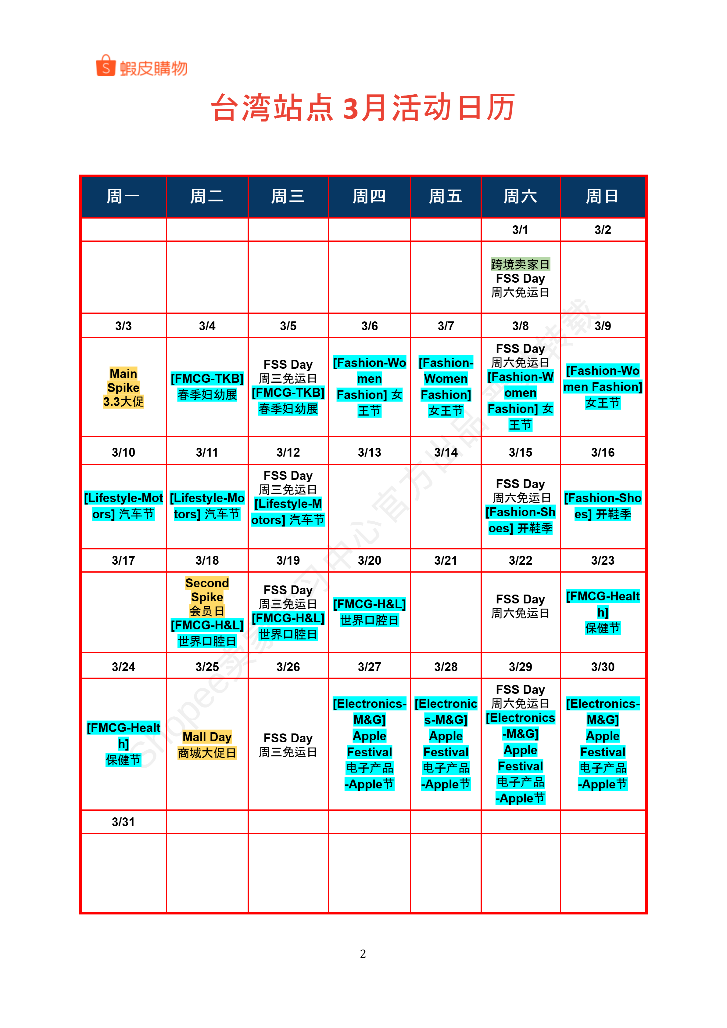 【Shopee市场周报】虾皮台湾站2025年3月第2周市场周报