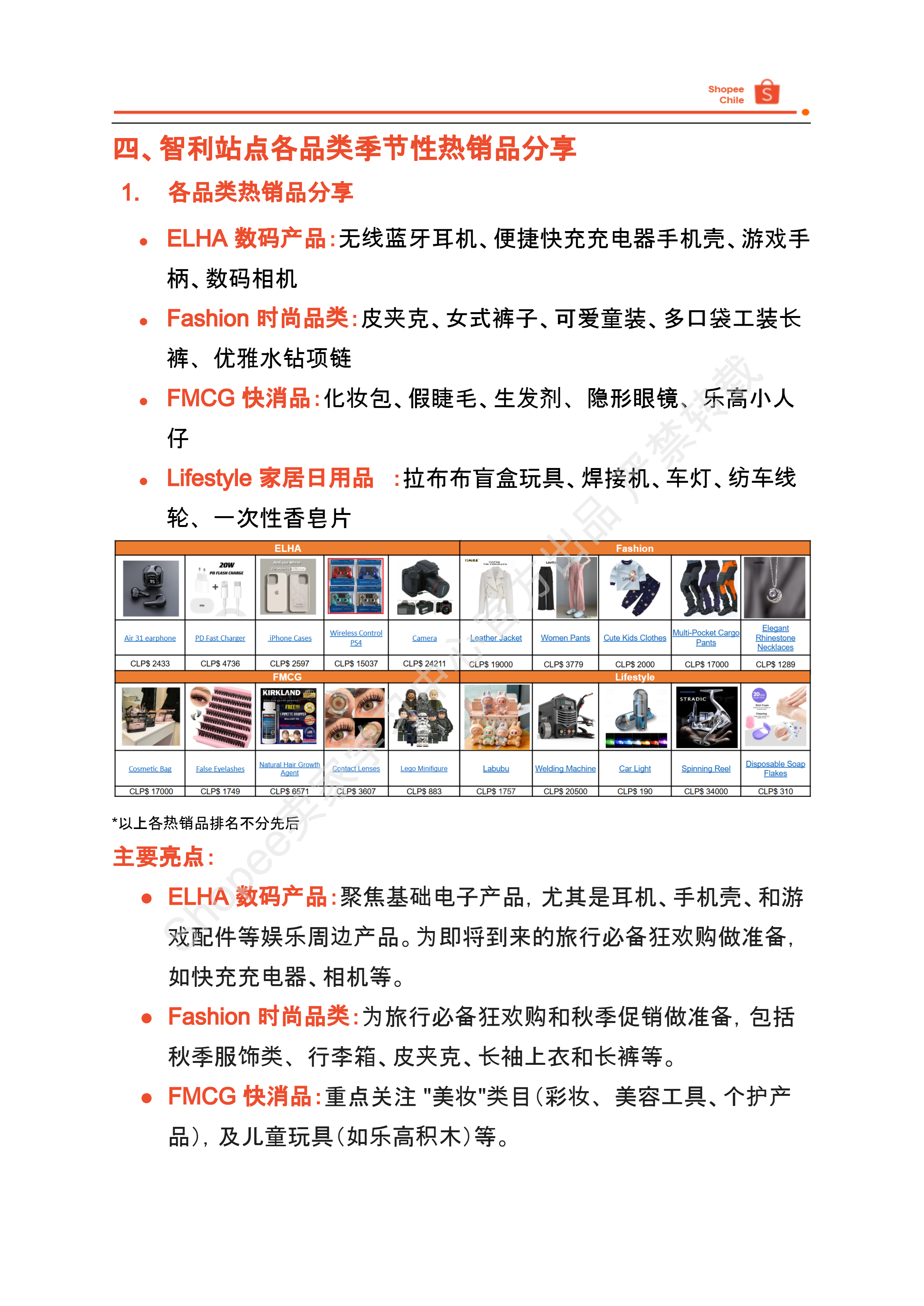 【Shopee市场周报】虾皮智利站2025年3月第2周市场周报