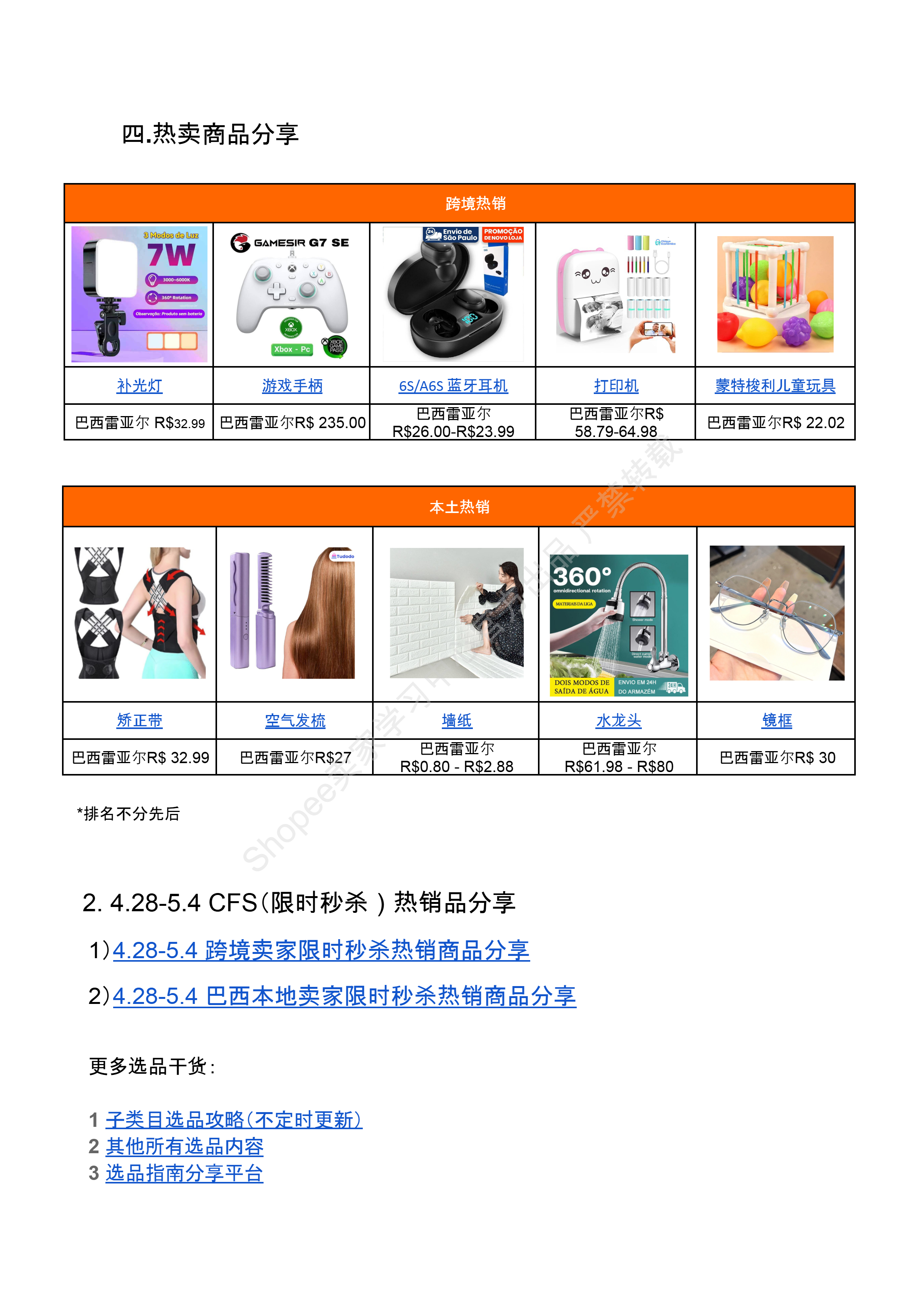 【Shopee市场周报】虾皮巴西站2025年5月第1周市场周报