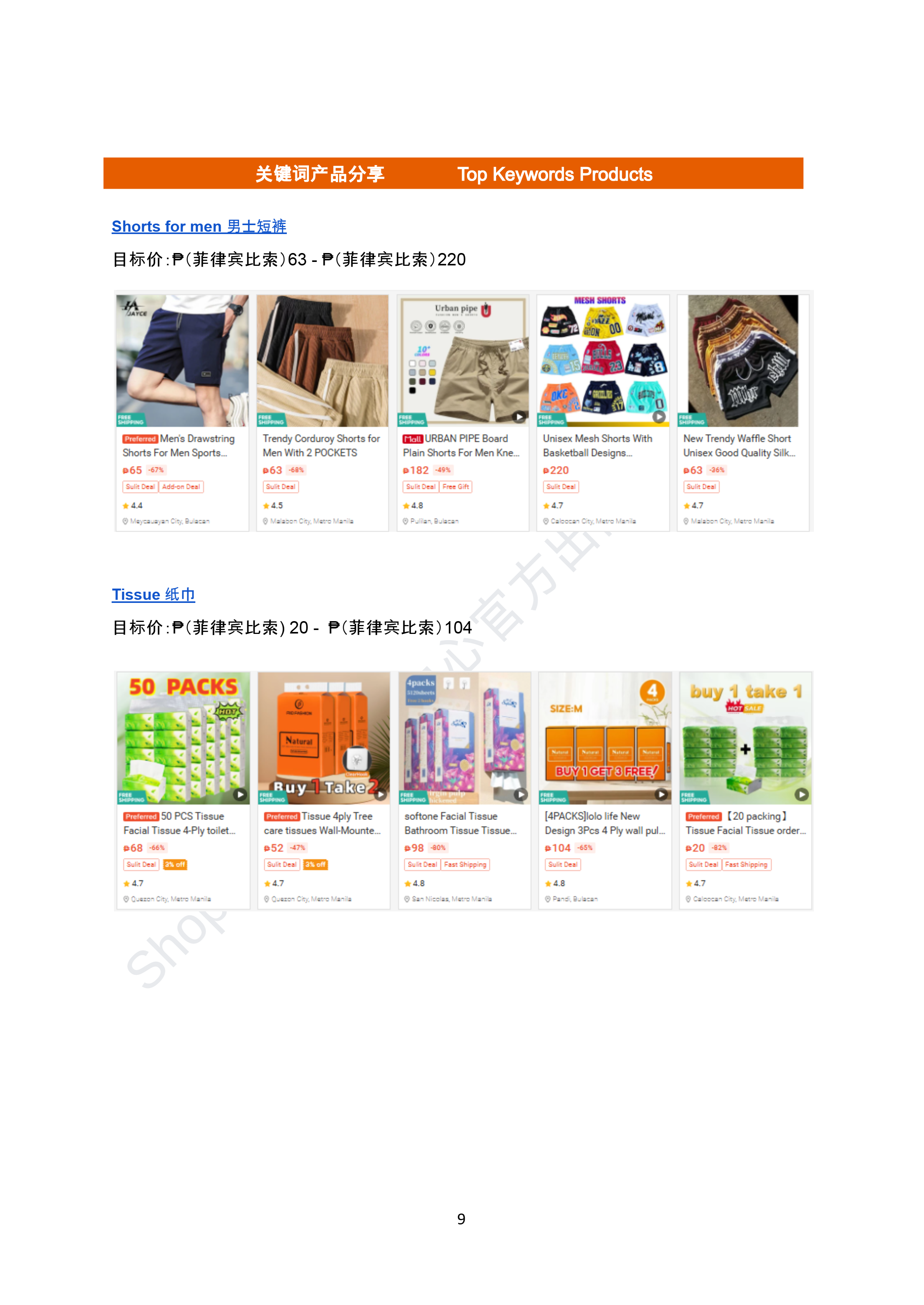 【Shopee市场周报】虾皮菲律宾站2025年5月第1周市场周报