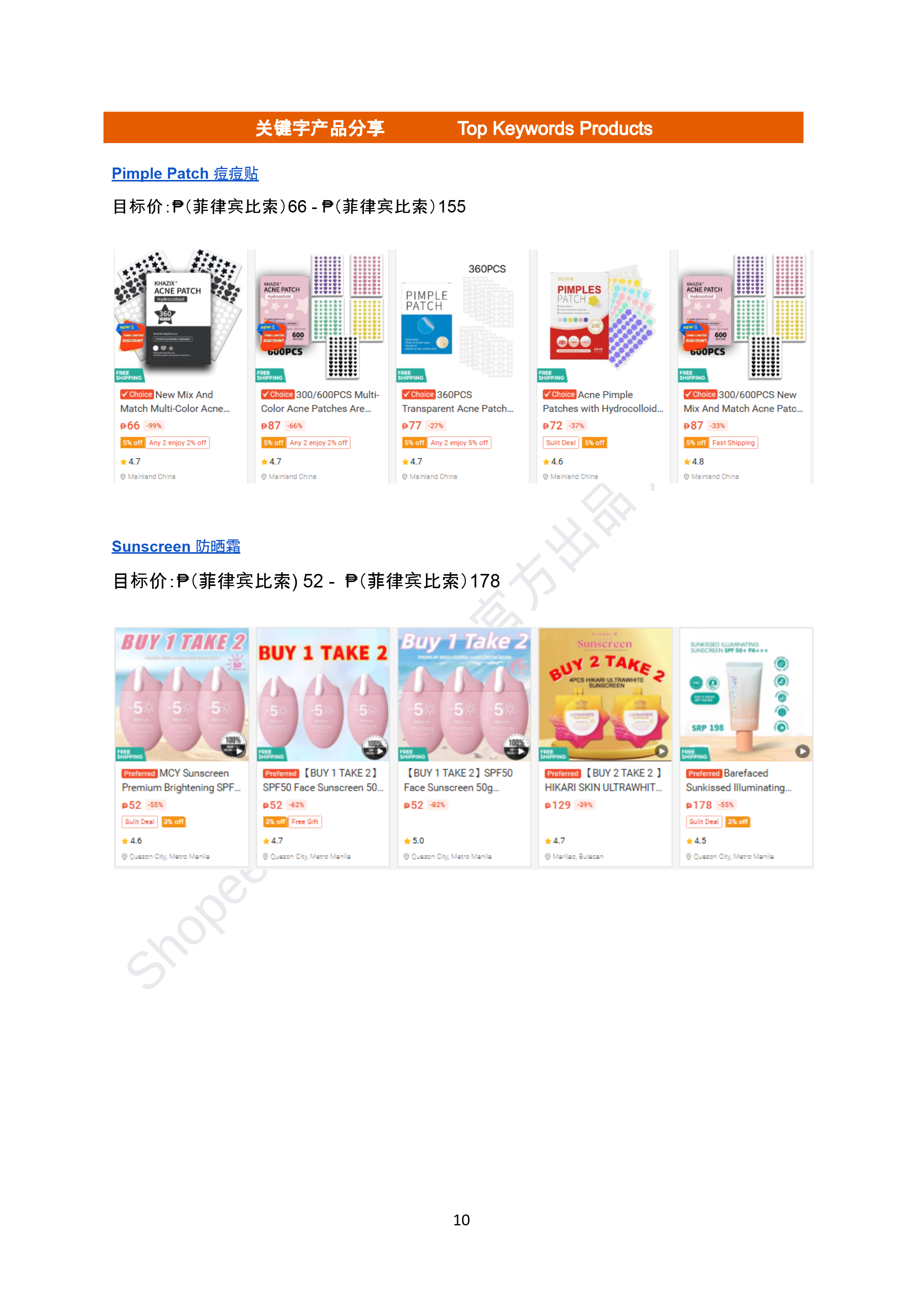 【Shopee市场周报】虾皮菲律宾站2025年5月第1周市场周报