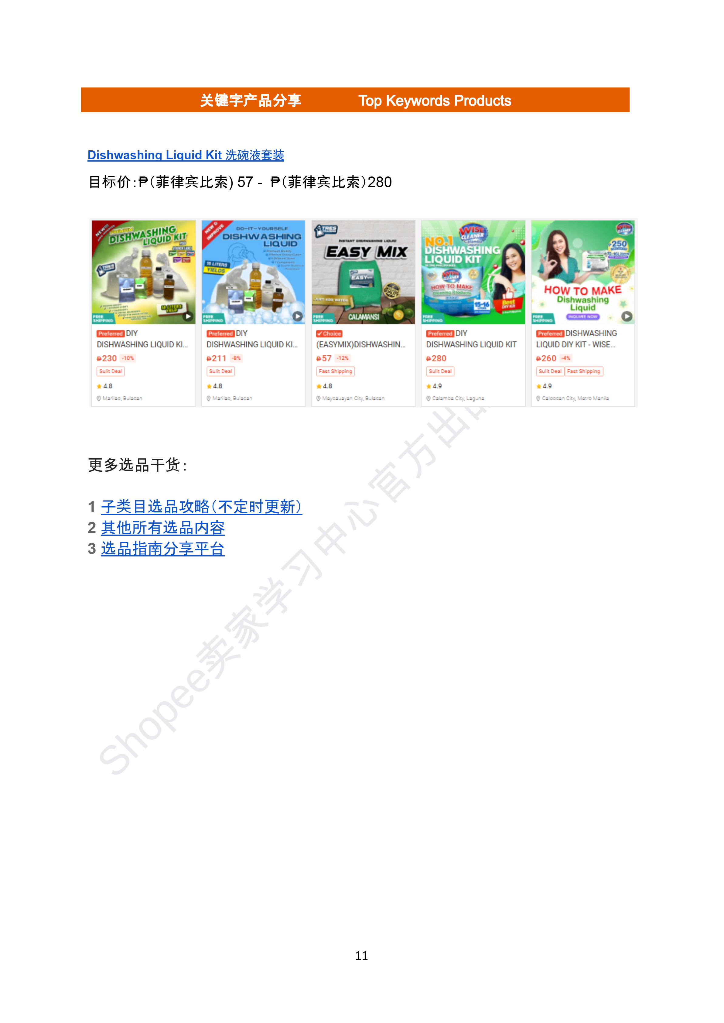 【Shopee市场周报】虾皮菲律宾站2025年5月第1周市场周报