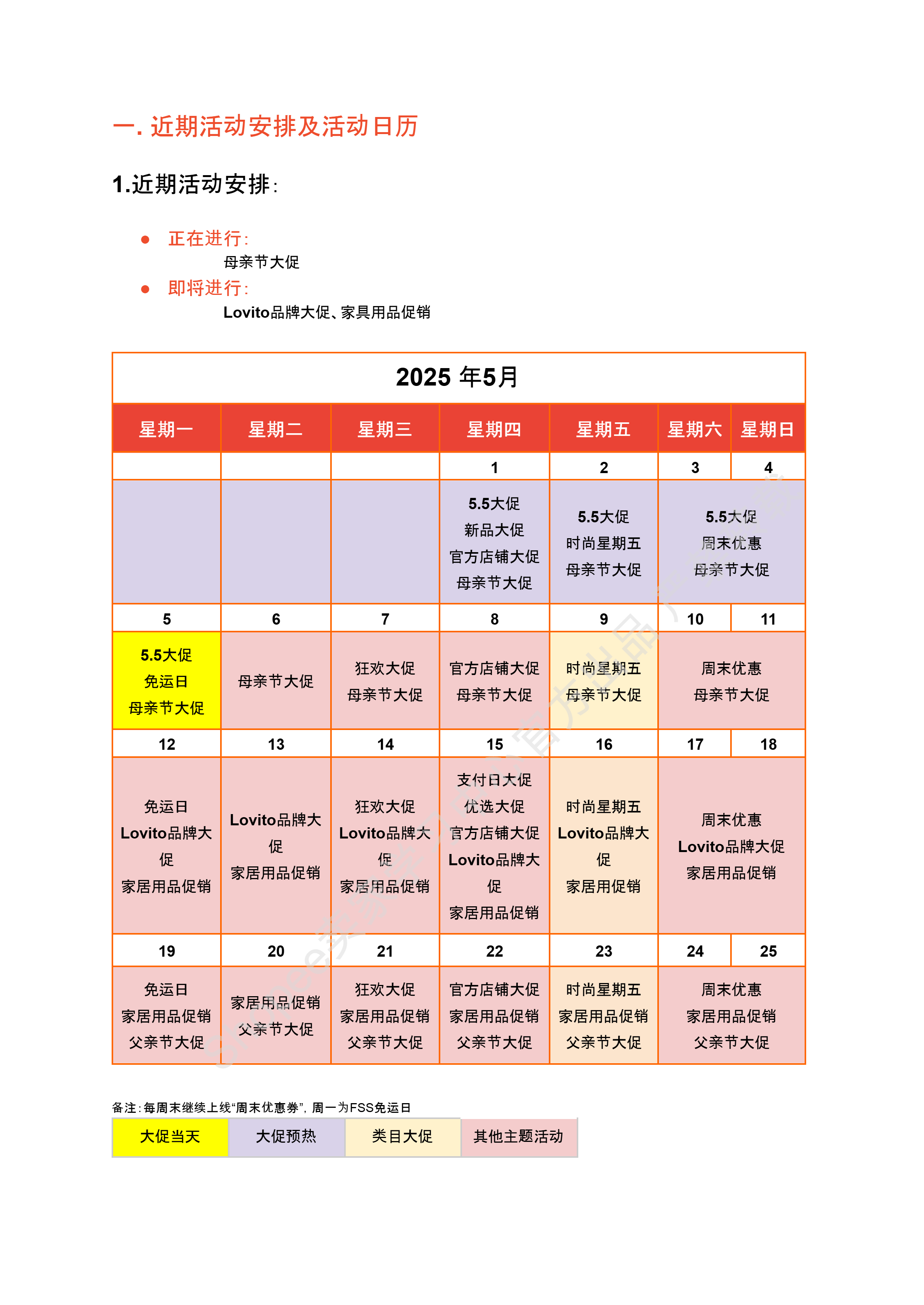 【Shopee市场周报】虾皮哥伦比亚站2025年5月第1周市场周报