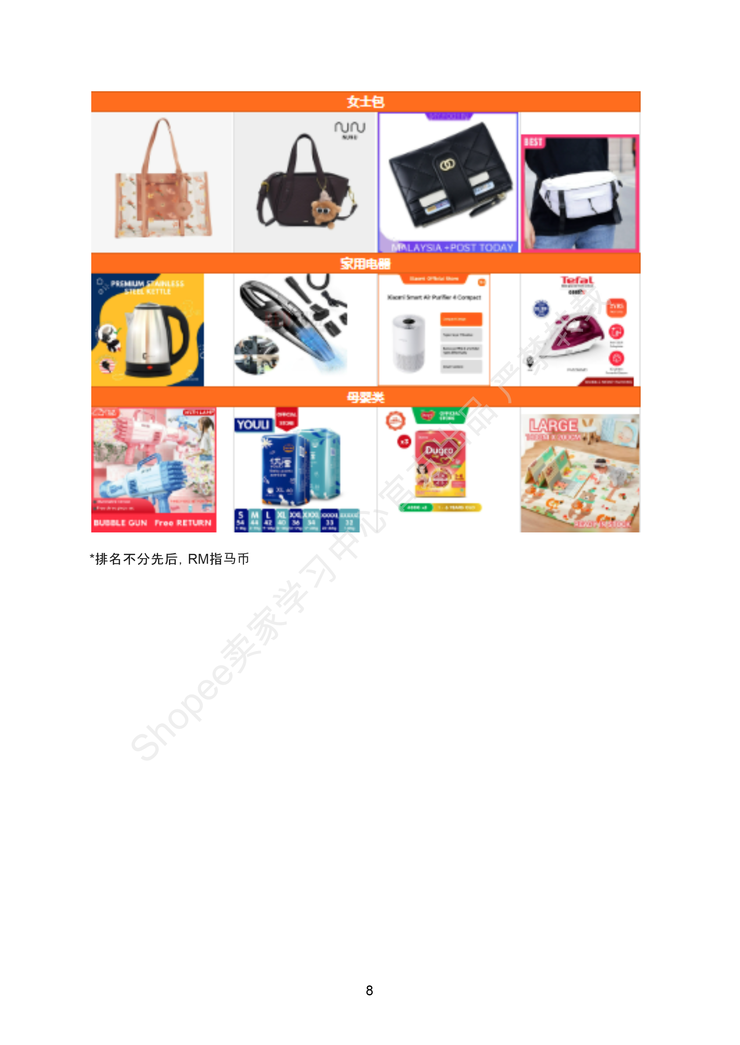 【Shopee市场周报】虾皮马来西亚站2025年5月第1周市场周报