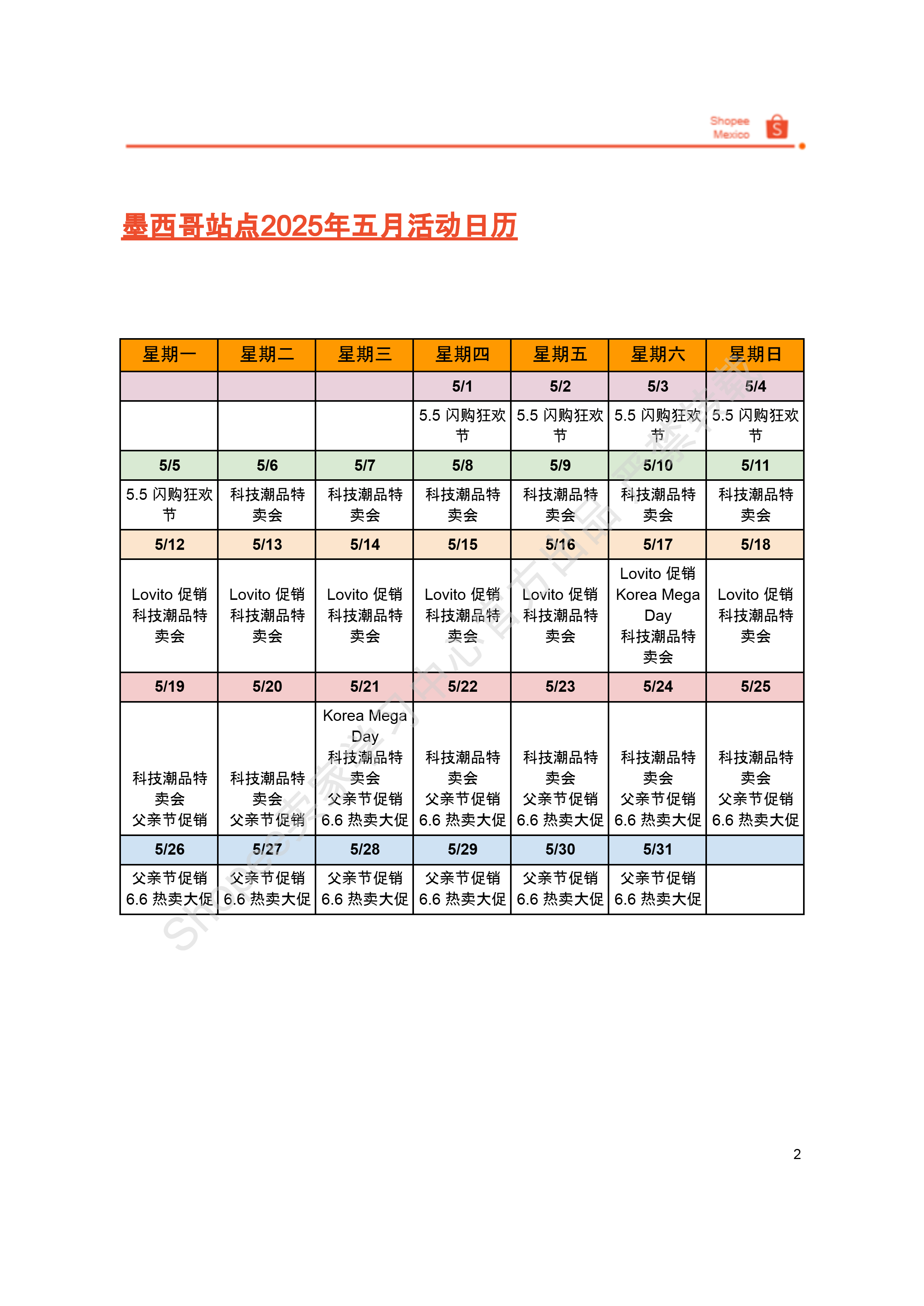 【Shopee市场周报】虾皮墨西哥站2025年5月第1周市场周报