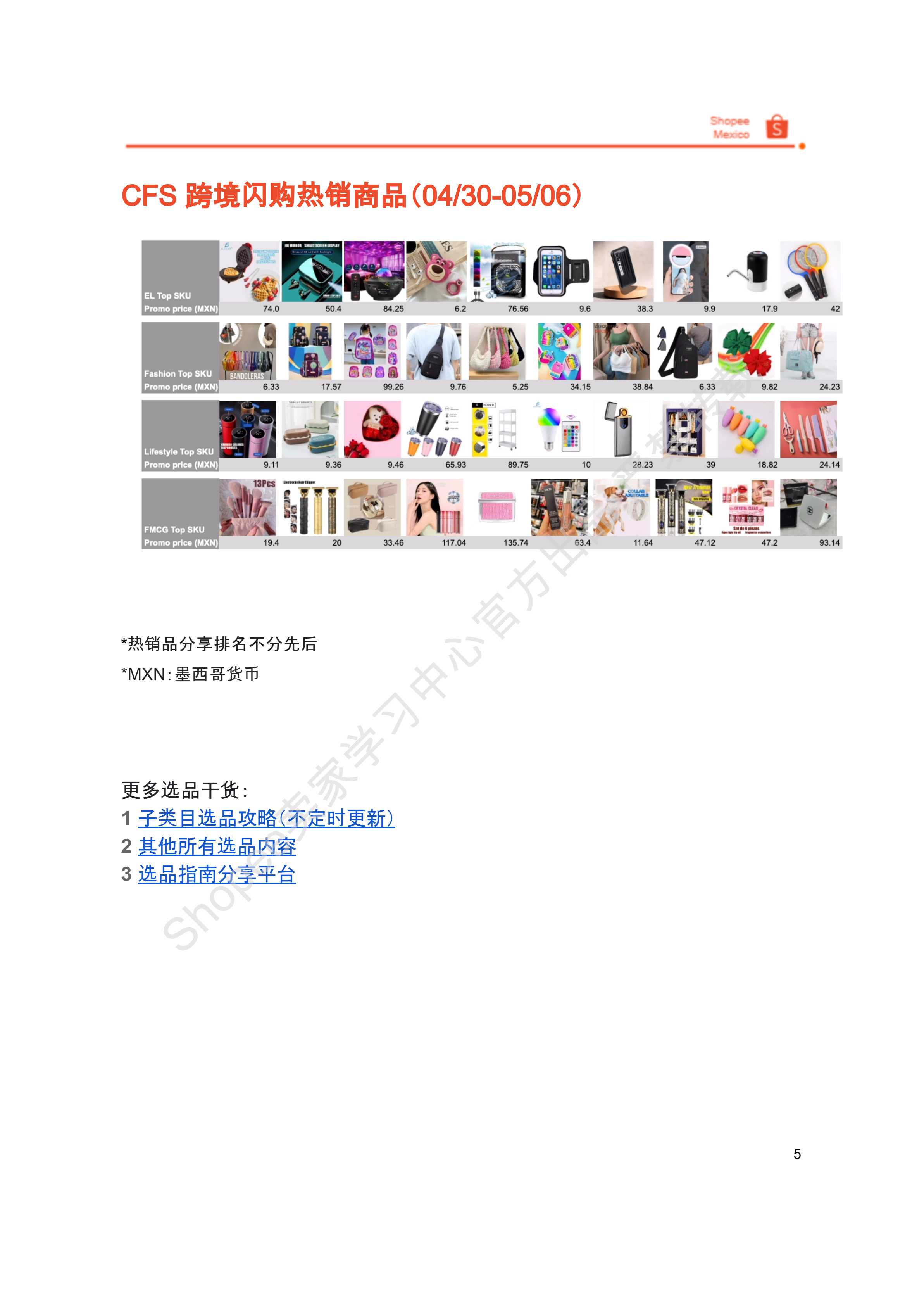【Shopee市场周报】虾皮墨西哥站2025年5月第1周市场周报