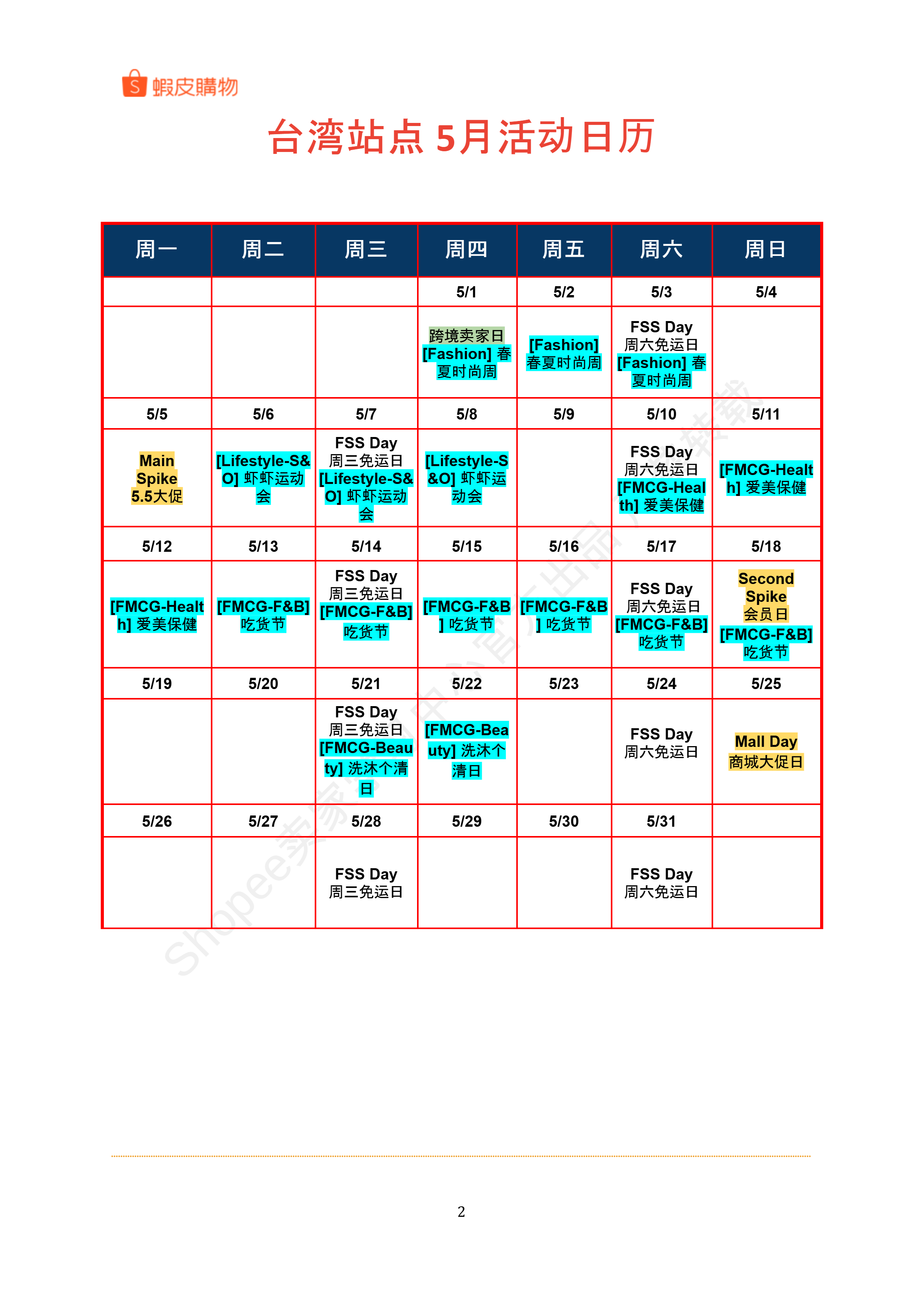 【Shopee市场周报】虾皮台湾站2025年5月第1周市场周报