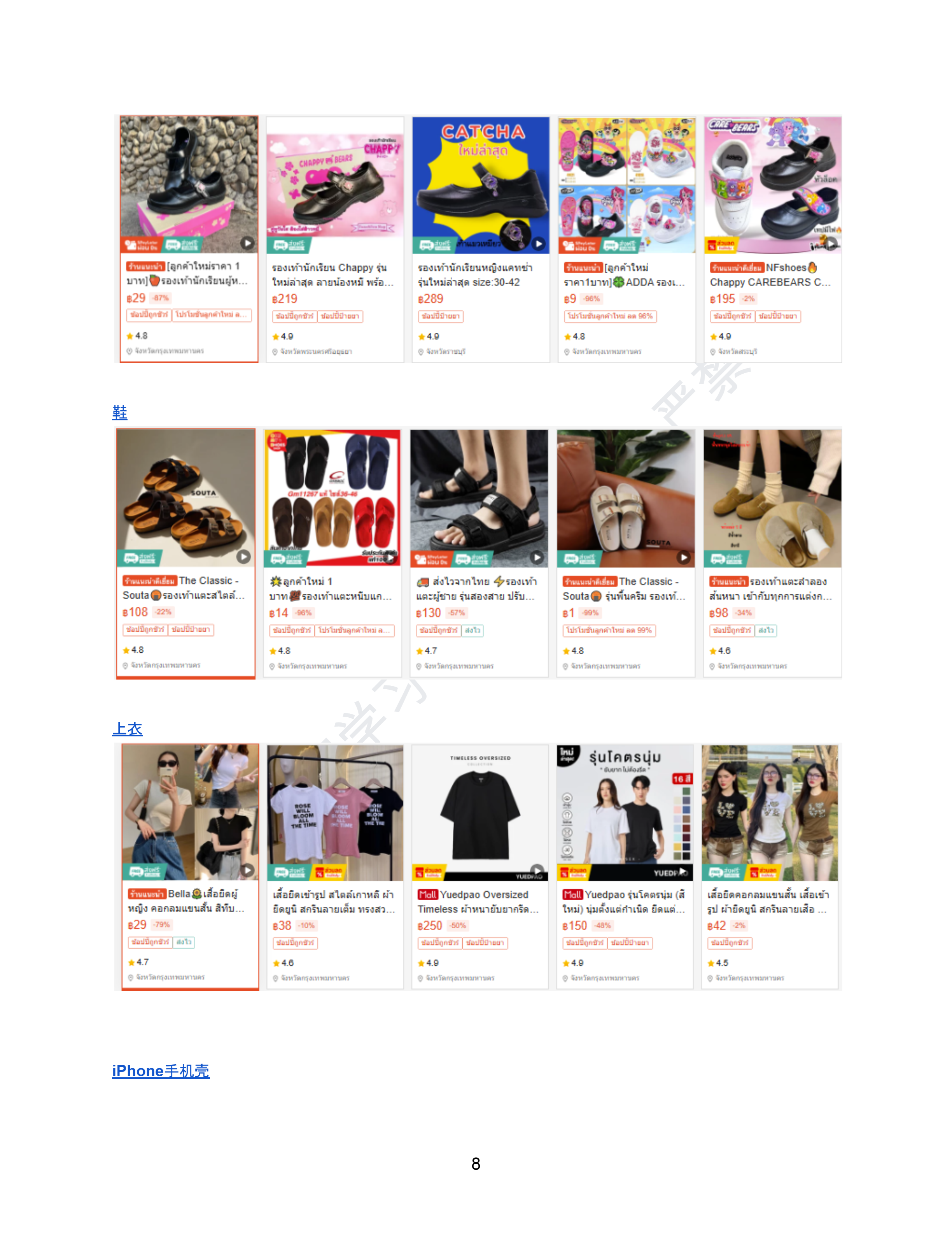 【Shopee市场周报】虾皮泰国站2025年5月第1周市场周报