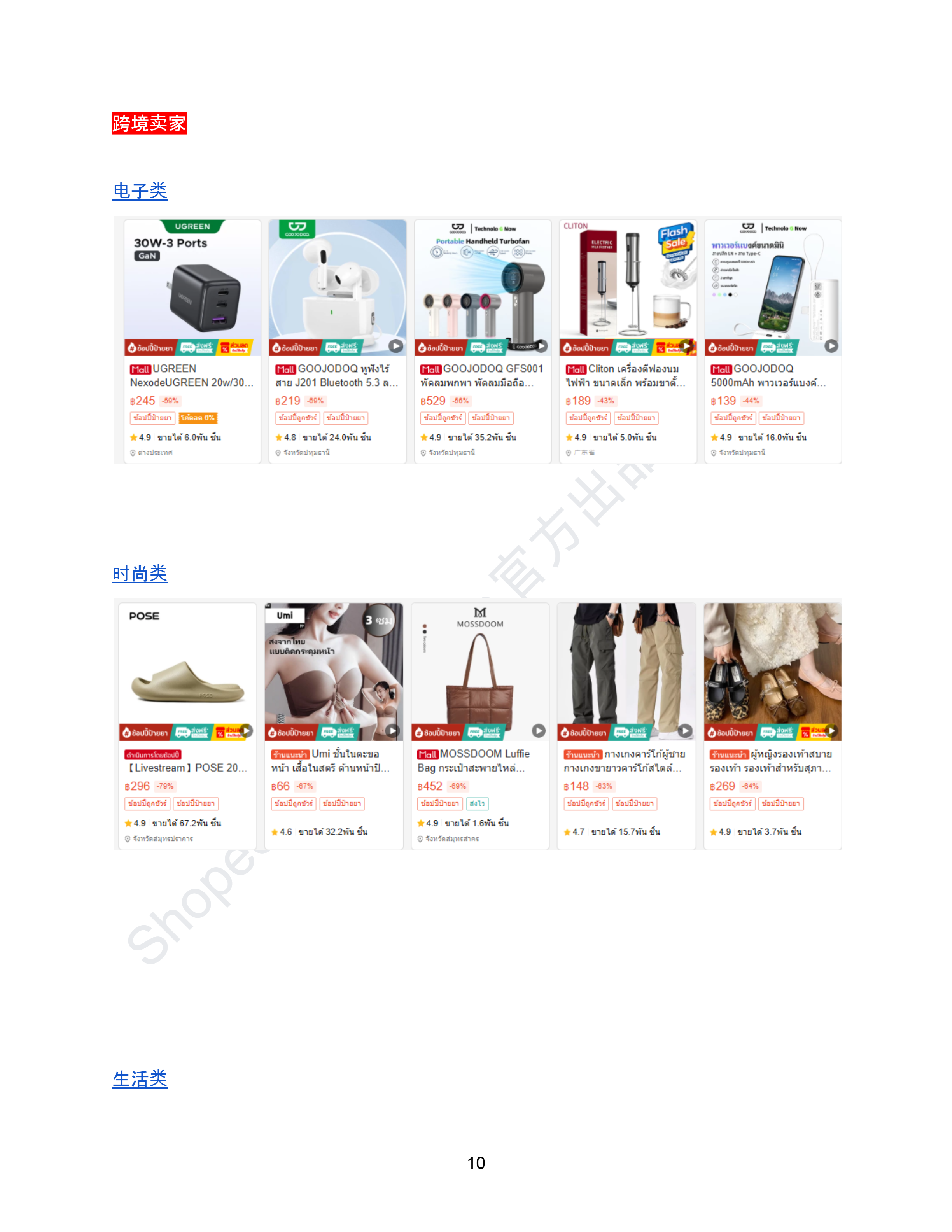 【Shopee市场周报】虾皮泰国站2025年5月第1周市场周报