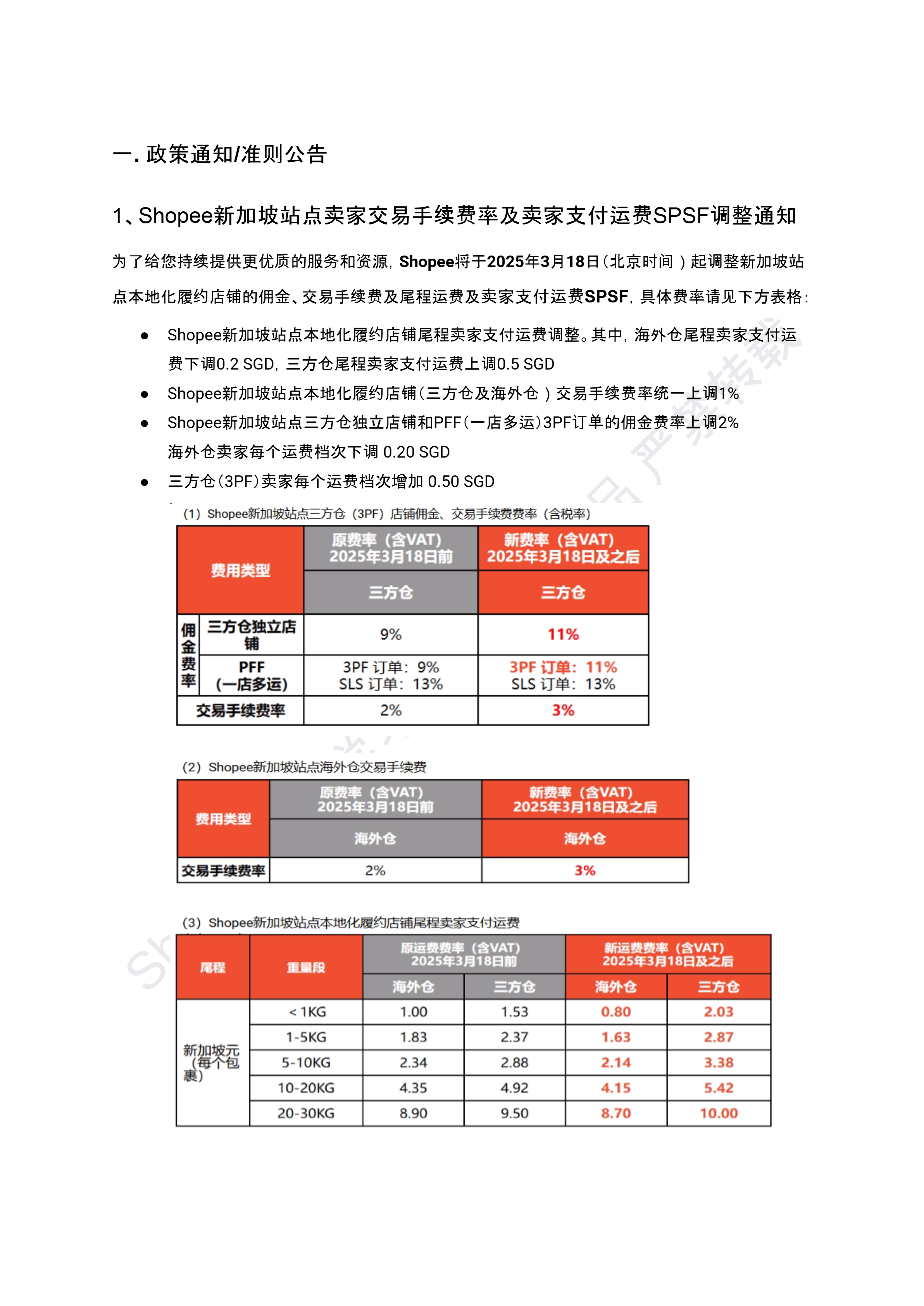 【Shopee市场周报】虾皮新加坡站2025年5月第1周市场周报