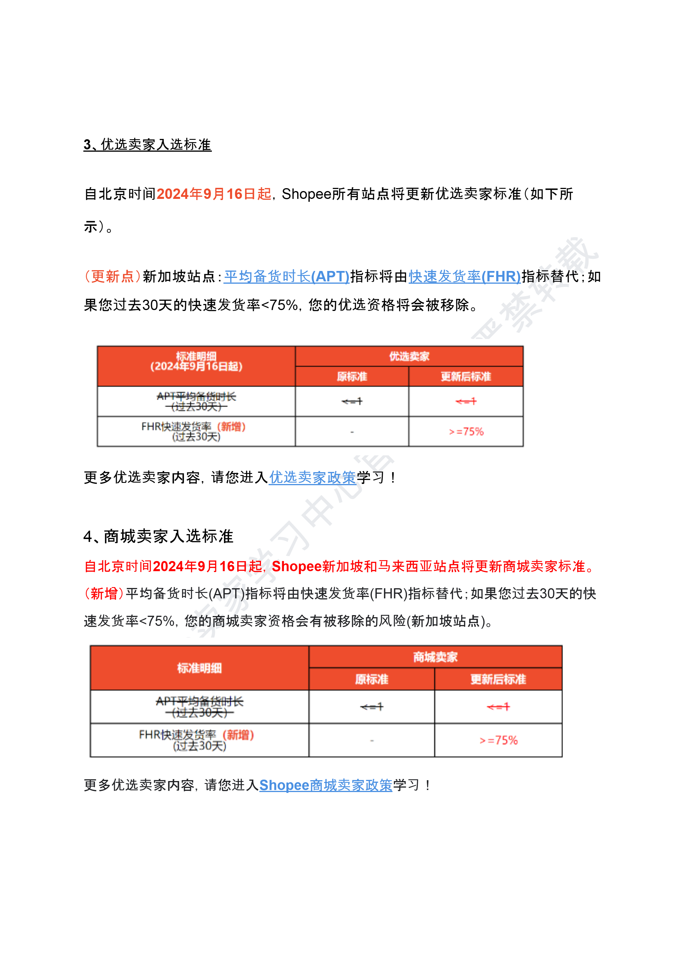 【Shopee市场周报】虾皮新加坡站2025年5月第1周市场周报