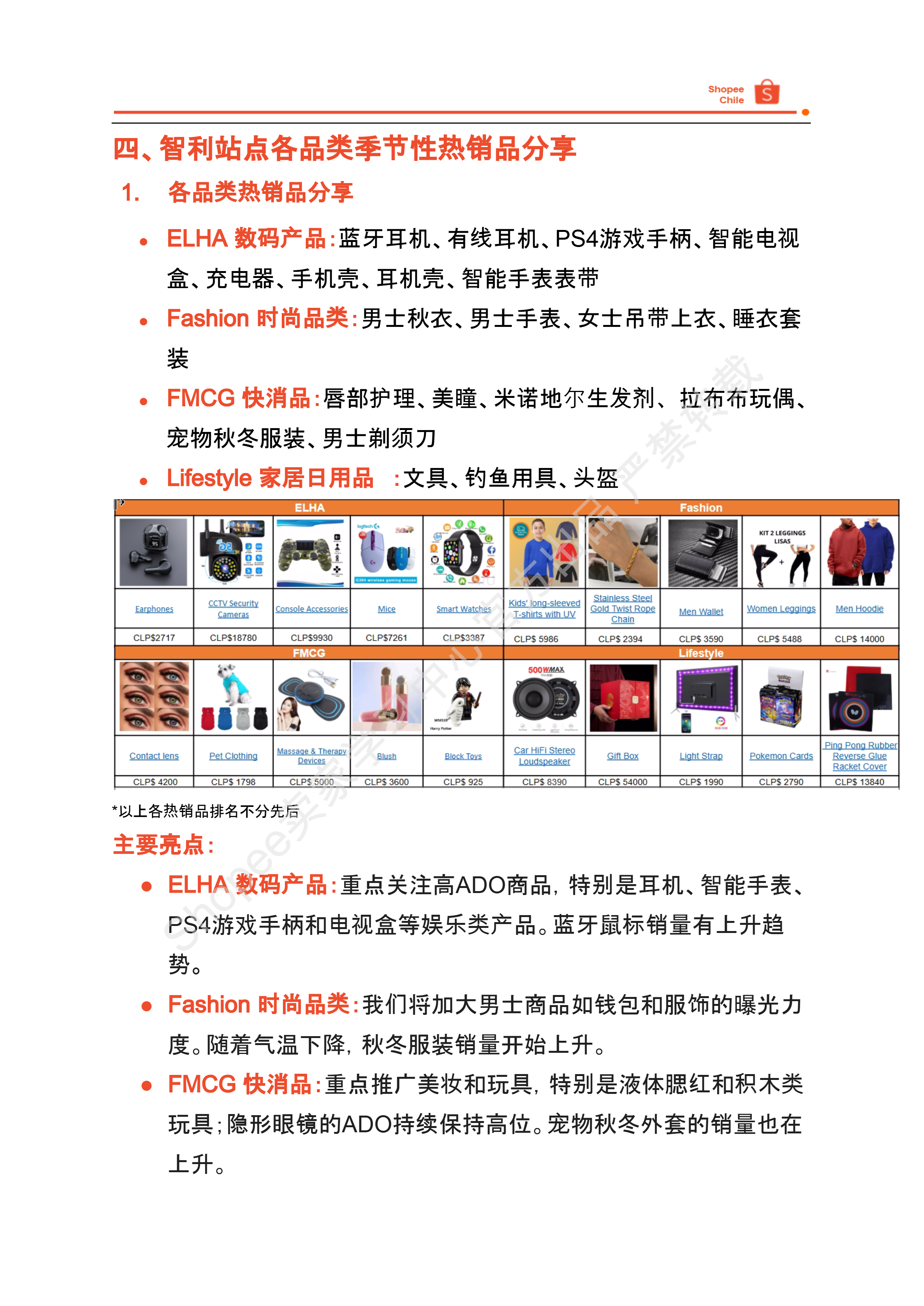 【Shopee市场周报】虾皮智利站2025年5月第1周市场周报