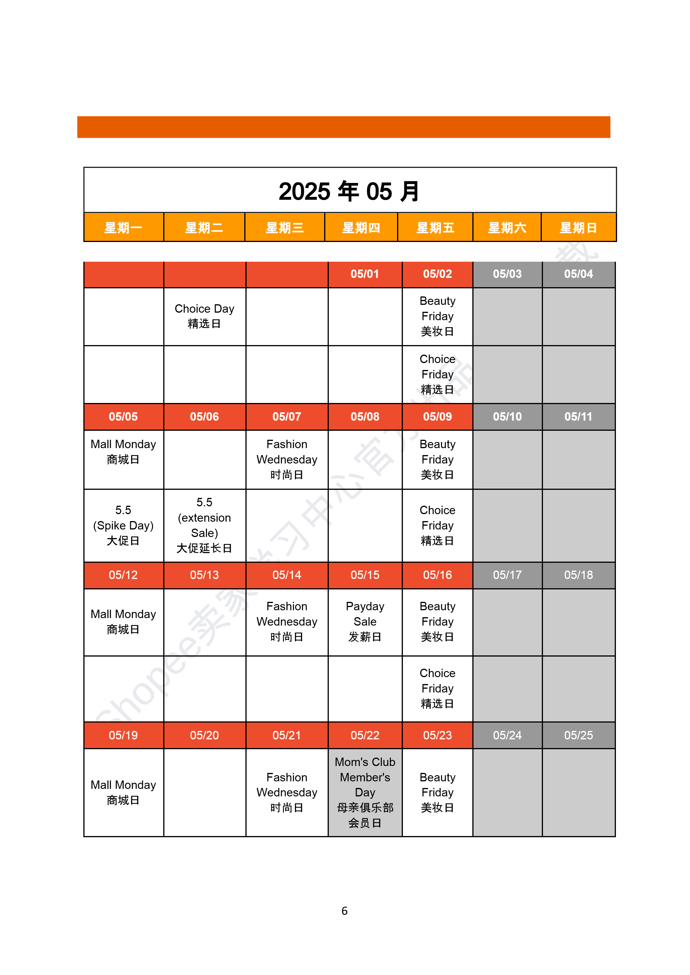 【Shopee市场周报】虾皮菲律宾站2025年5月第3周市场周报