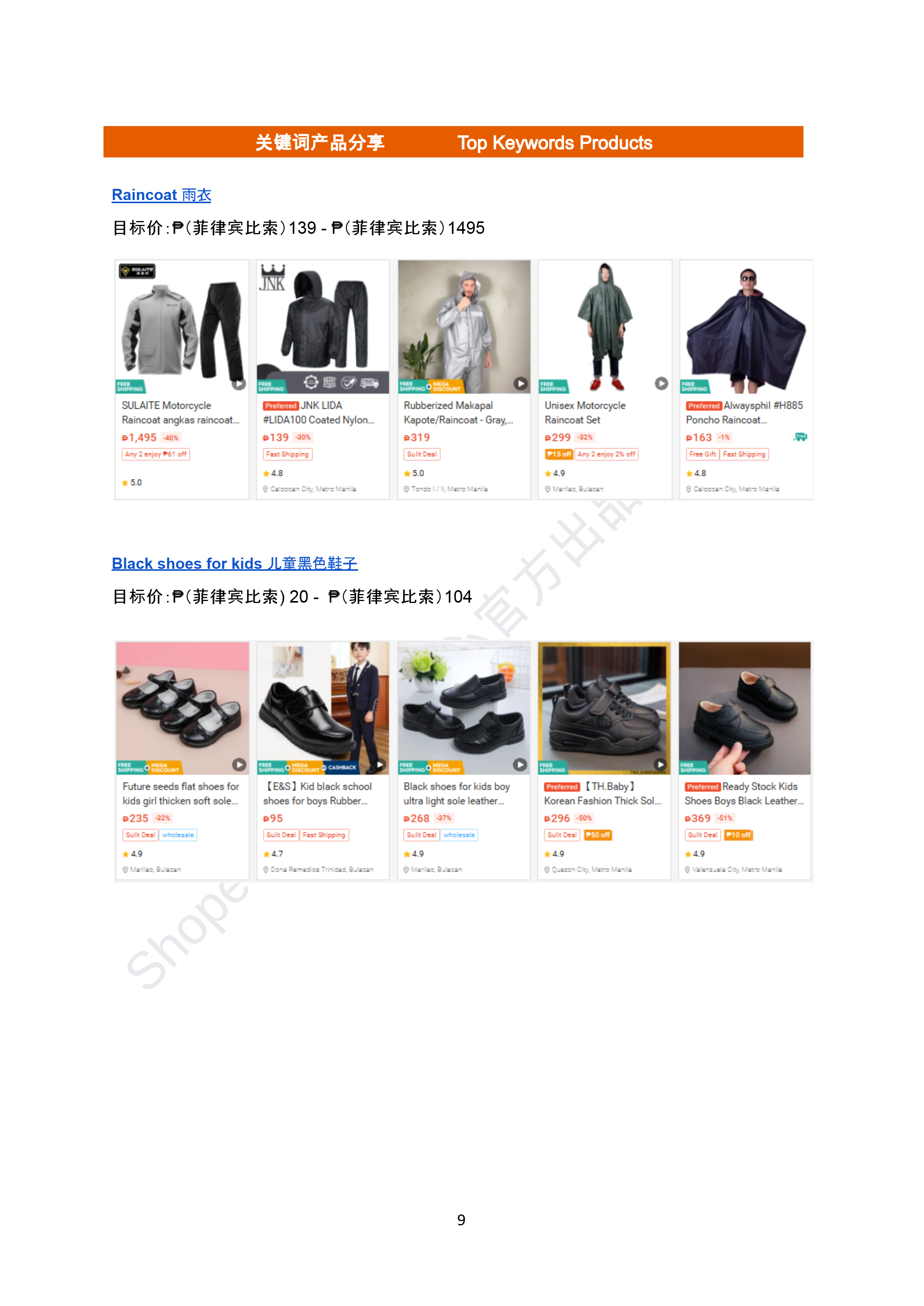 【Shopee市场周报】虾皮菲律宾站2025年5月第3周市场周报
