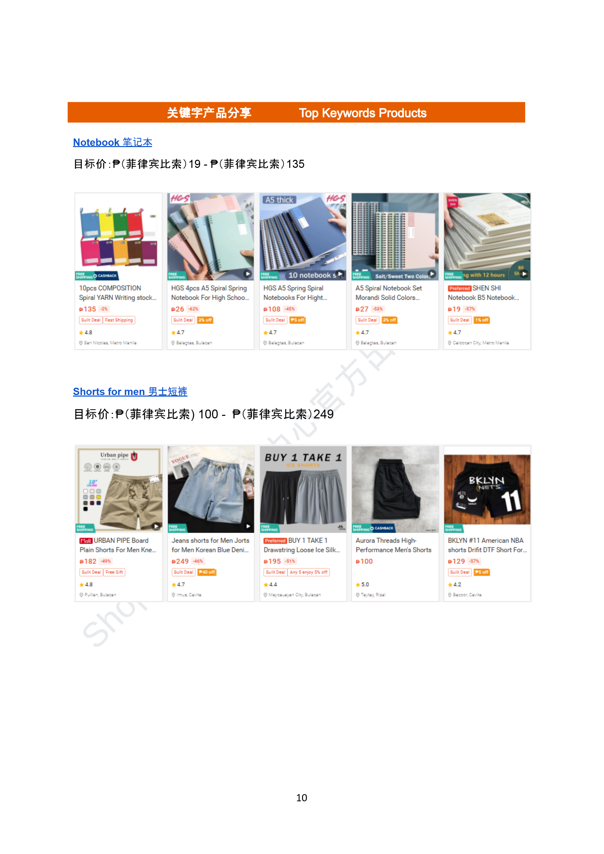 【Shopee市场周报】虾皮菲律宾站2025年5月第3周市场周报