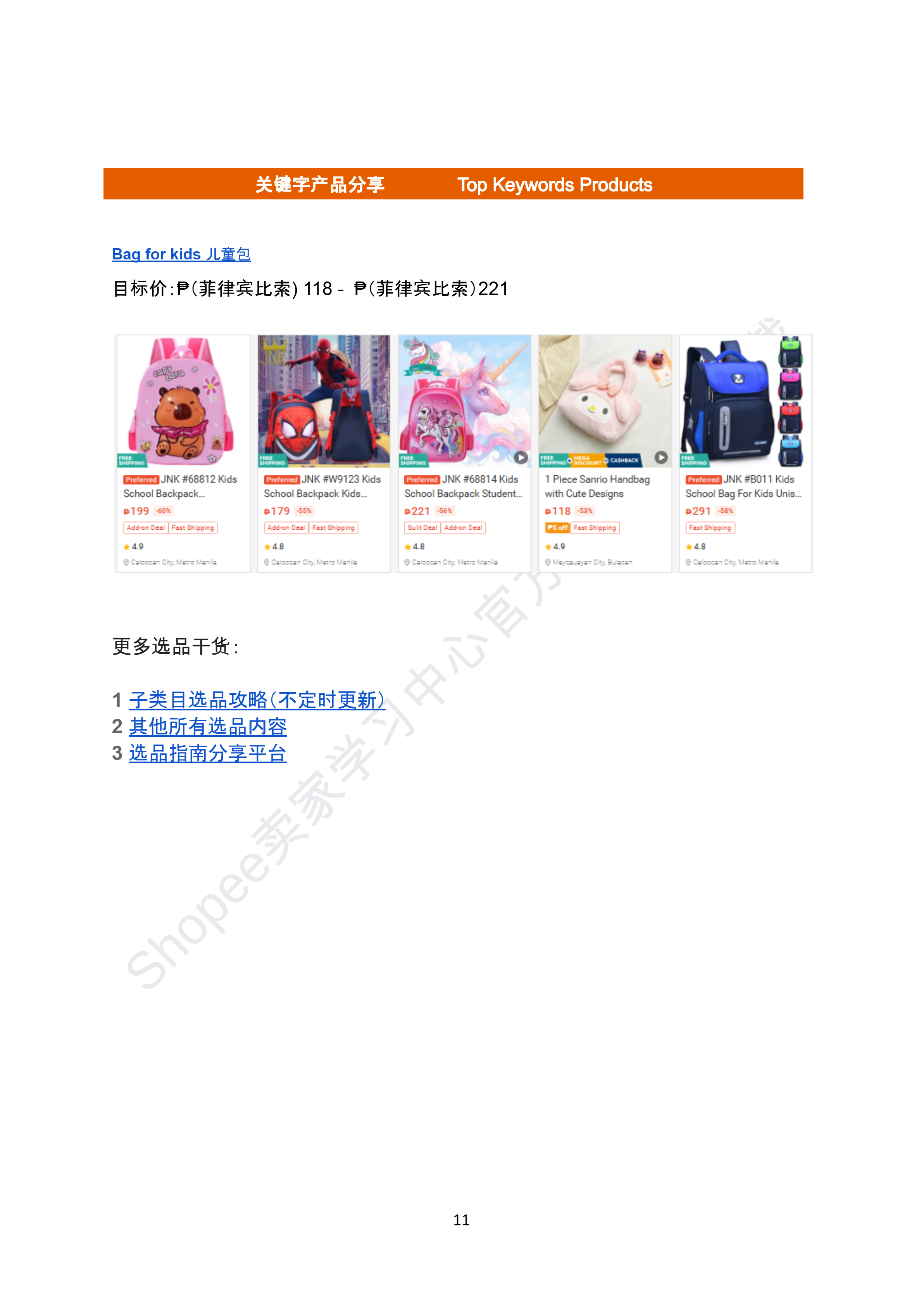 【Shopee市场周报】虾皮菲律宾站2025年5月第3周市场周报