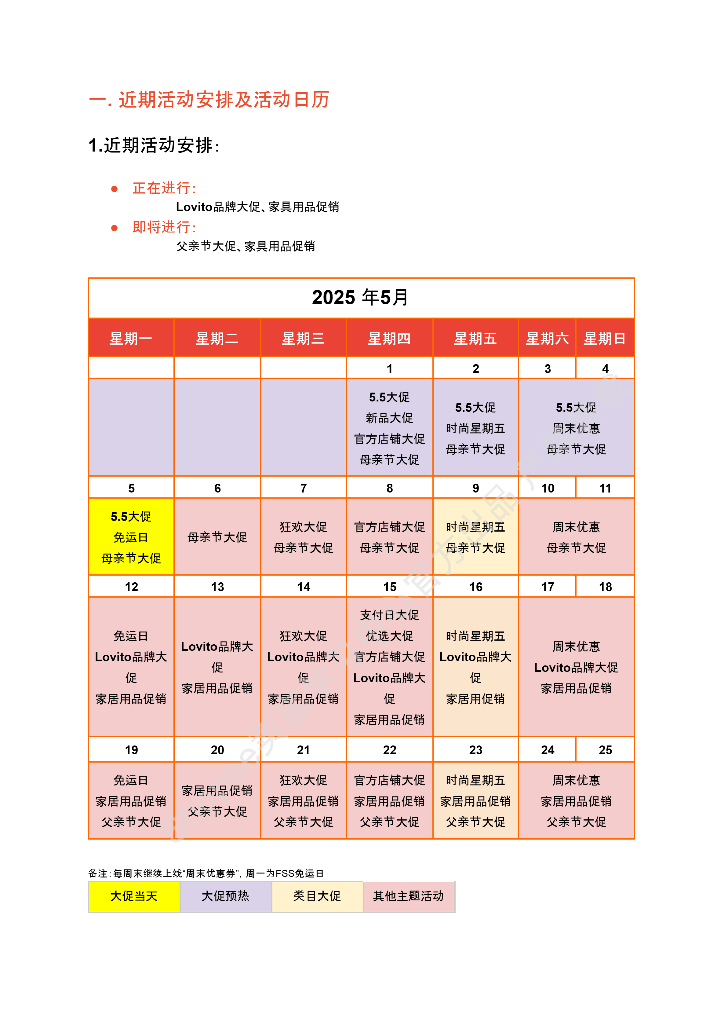 【Shopee市场周报】虾皮哥伦比亚站2025年5月第3周市场周报