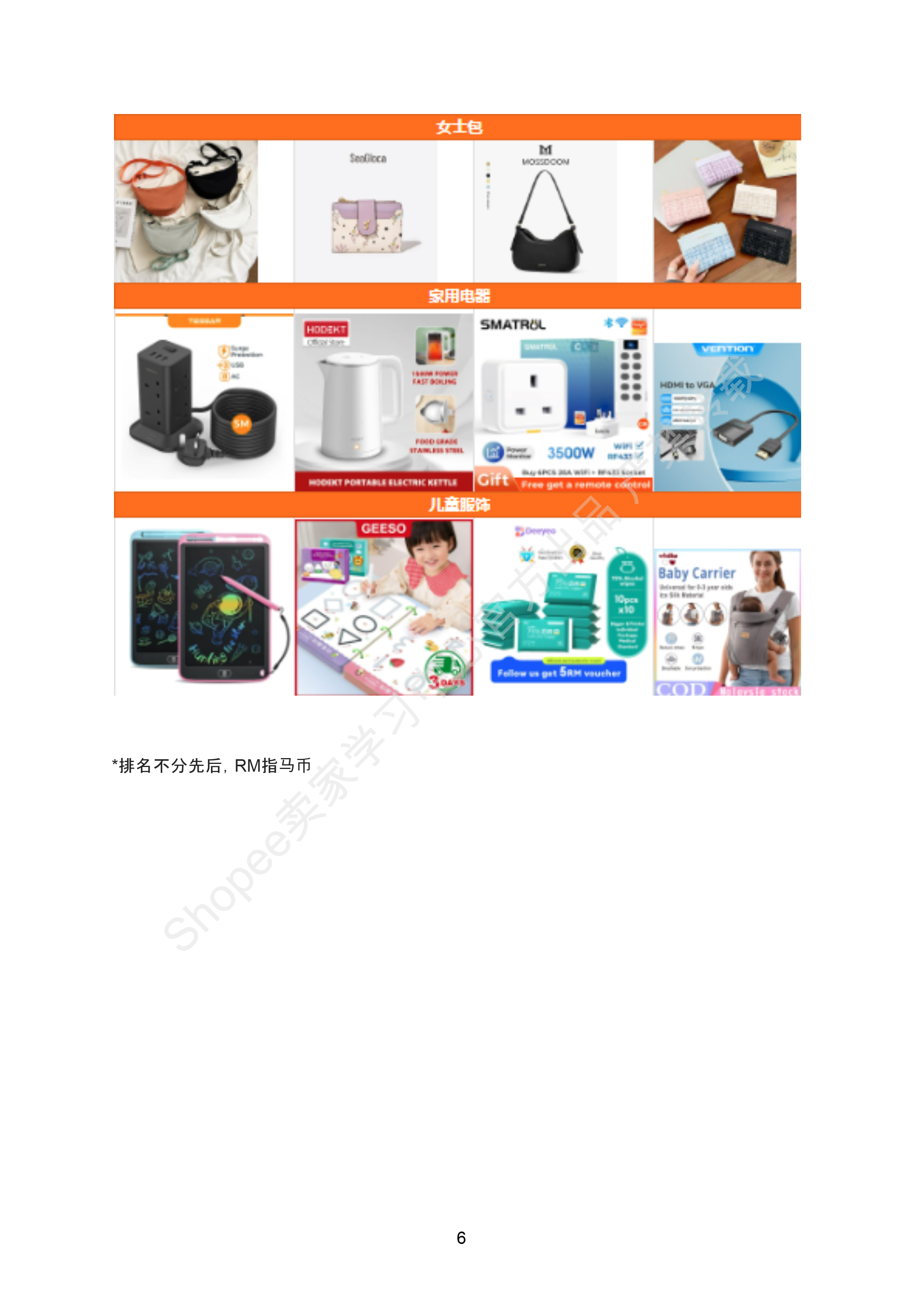 【Shopee市场周报】虾皮马来西亚站2025年5月第3周市场周报