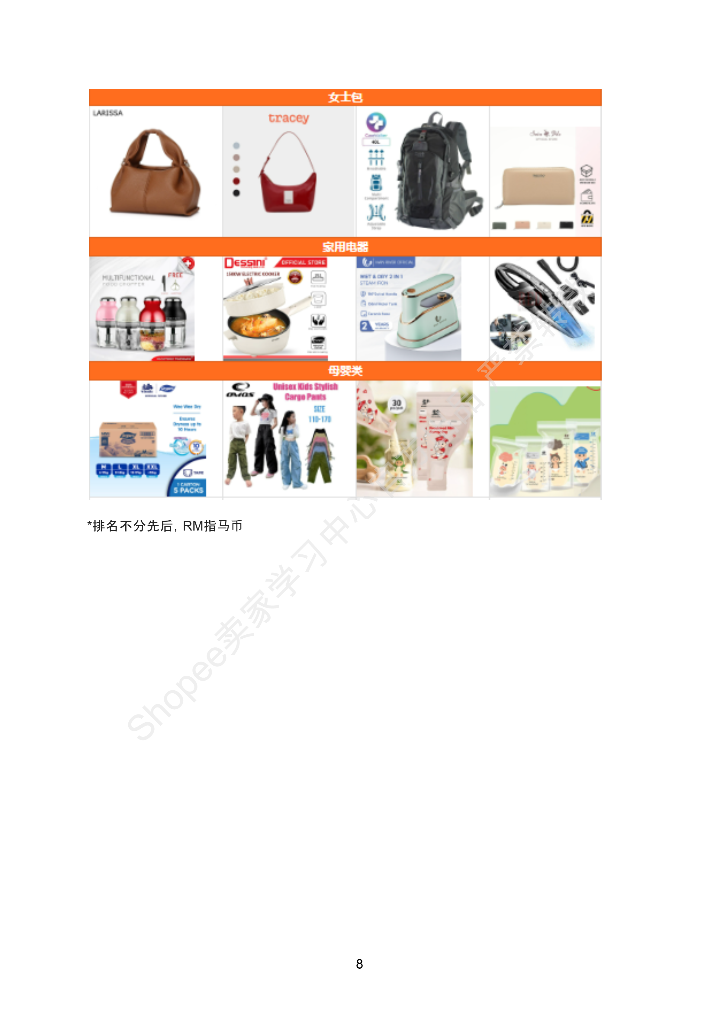 【Shopee市场周报】虾皮马来西亚站2025年5月第3周市场周报