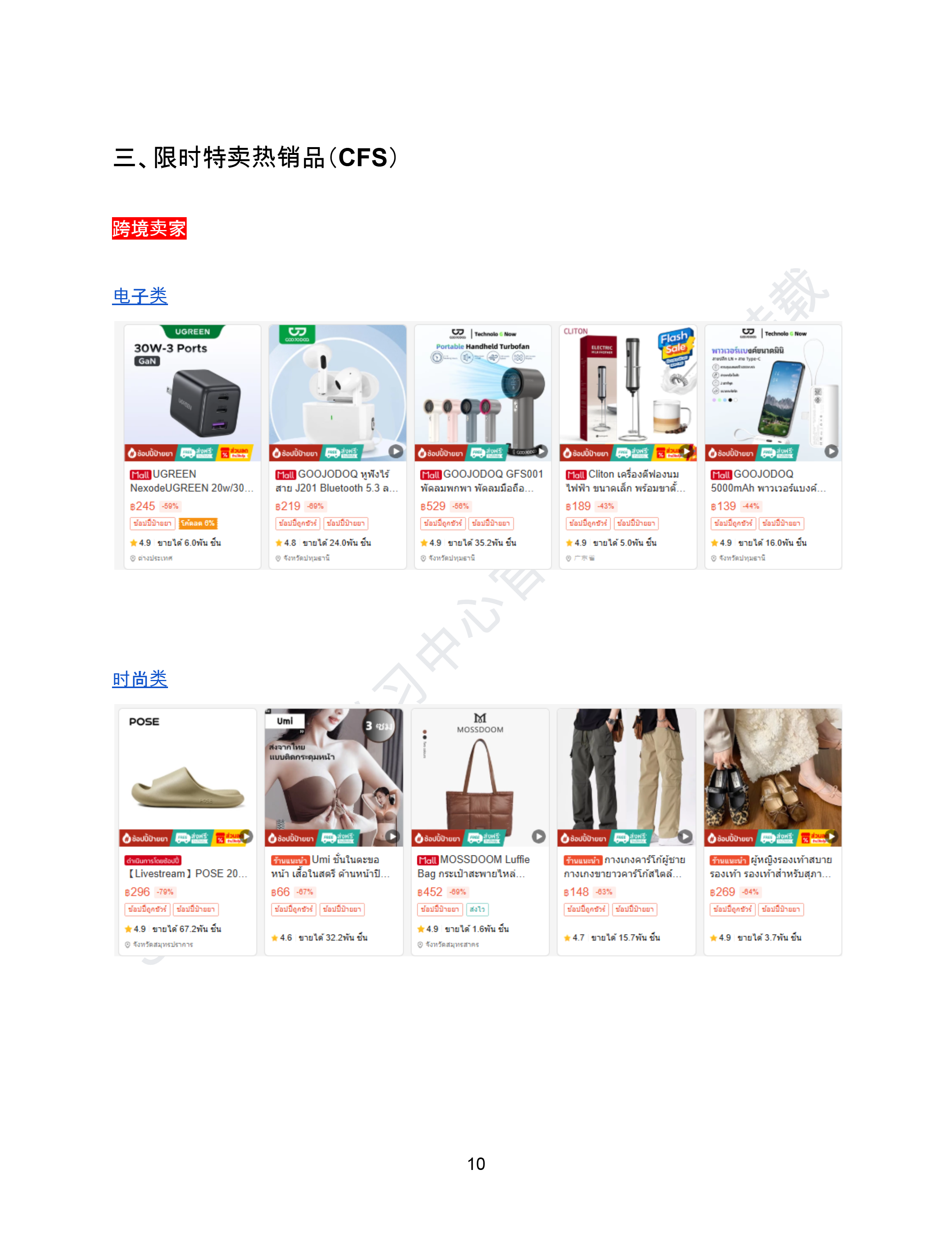 【Shopee市场周报】虾皮泰国站2025年5月第3周市场周报