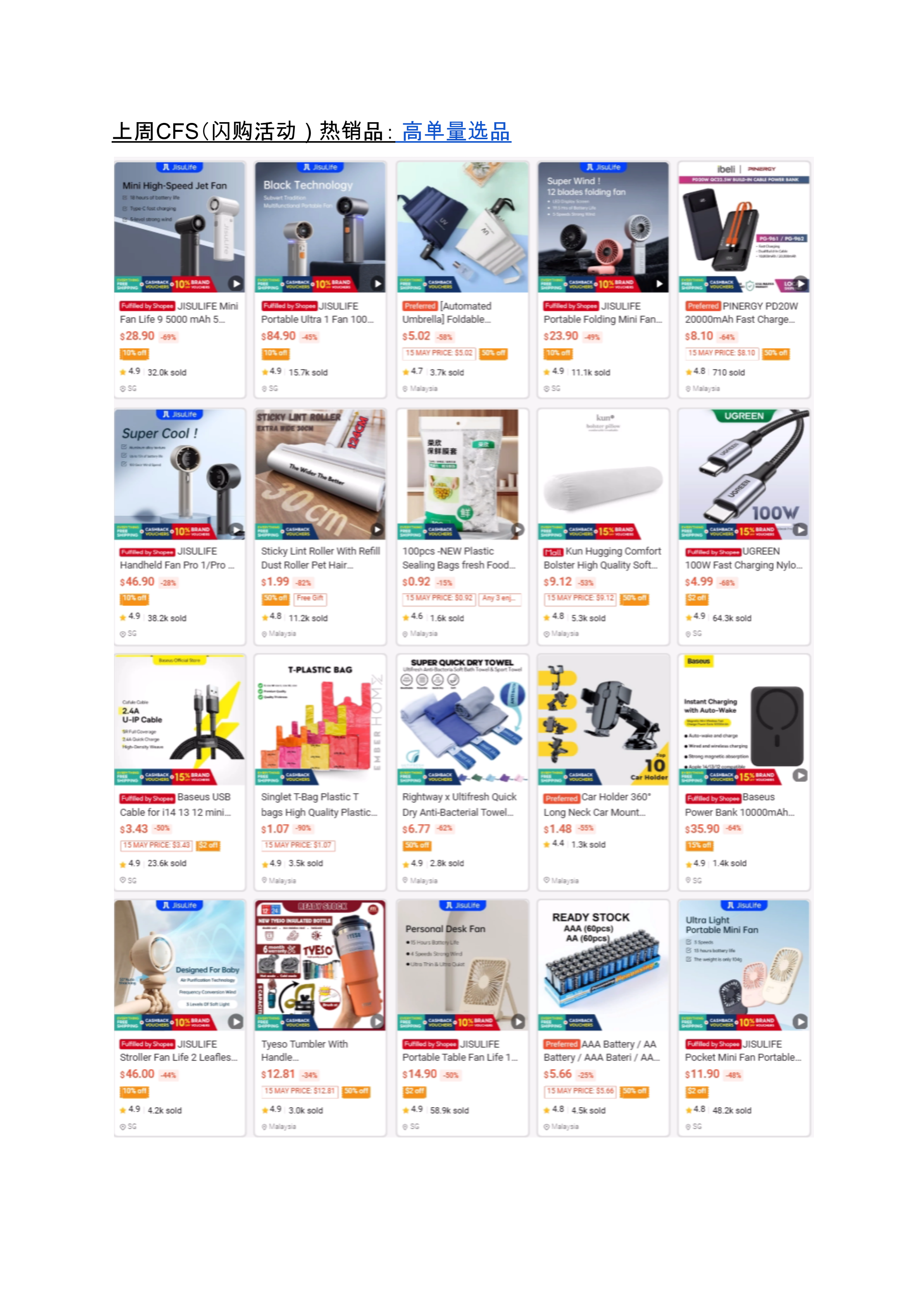 【Shopee市场周报】虾皮新加坡站2025年5月第3周市场周报