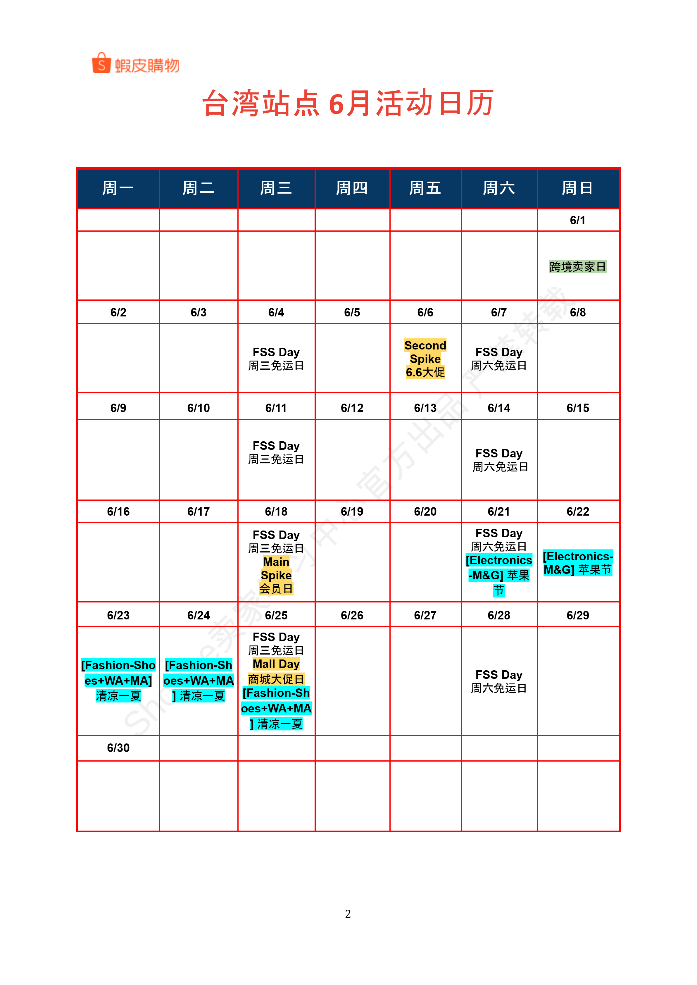 【Shopee市场周报】虾皮台湾站2025年5月第4周市场周报