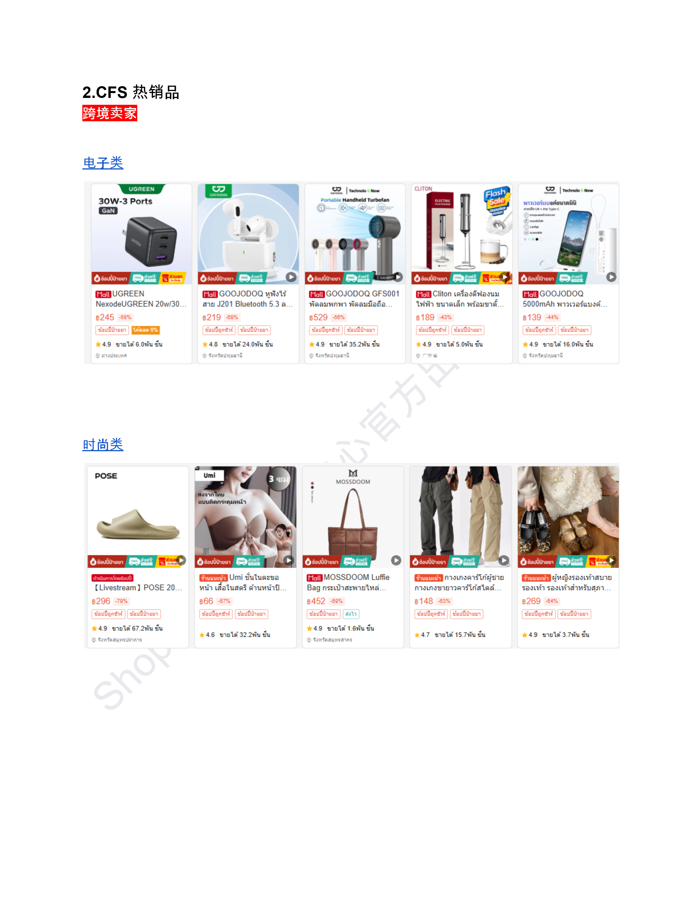 【Shopee市场周报】虾皮泰国站2025年5月第4周市场周报