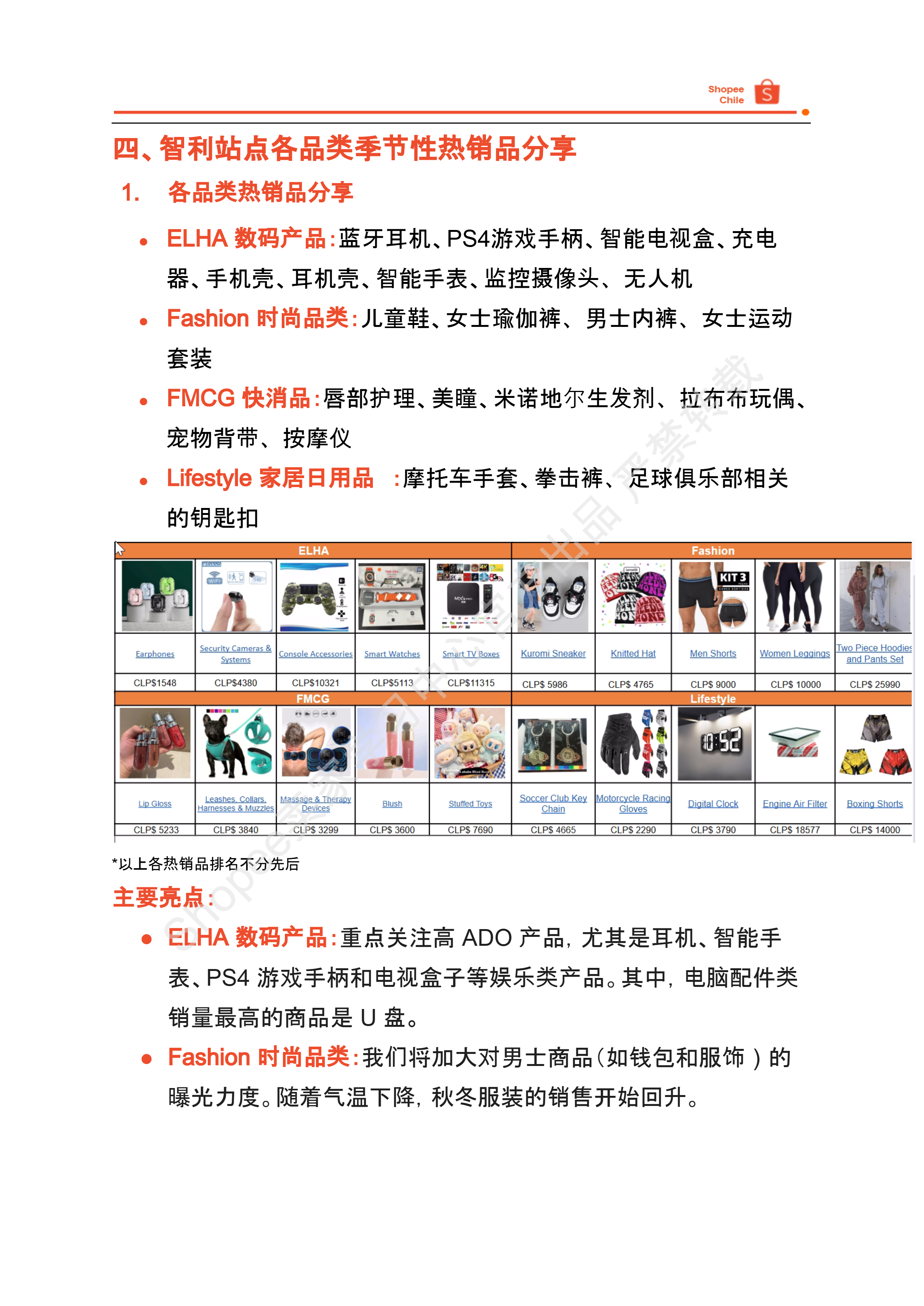 【Shopee市场周报】虾皮智利站2025年5月第4周市场周报