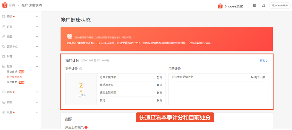【Shopee知识大纲更新】我的行销活动
