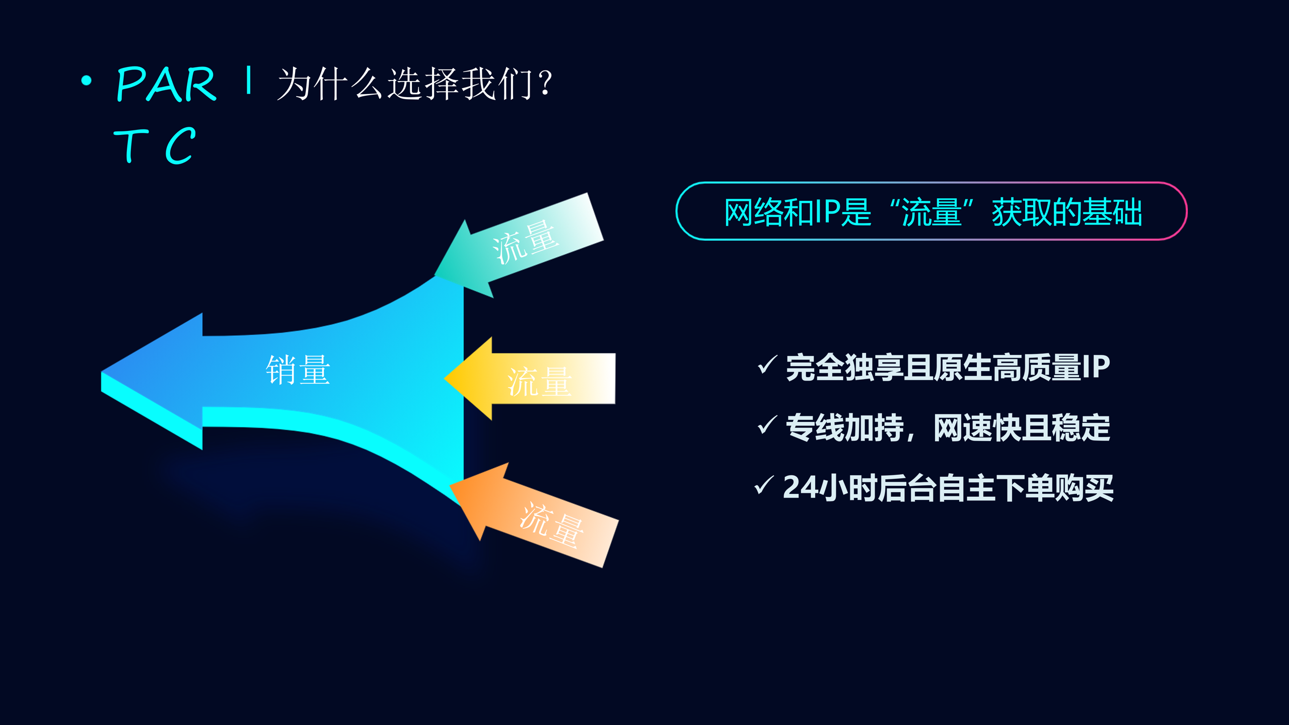 猎豹TK-专用网络节点