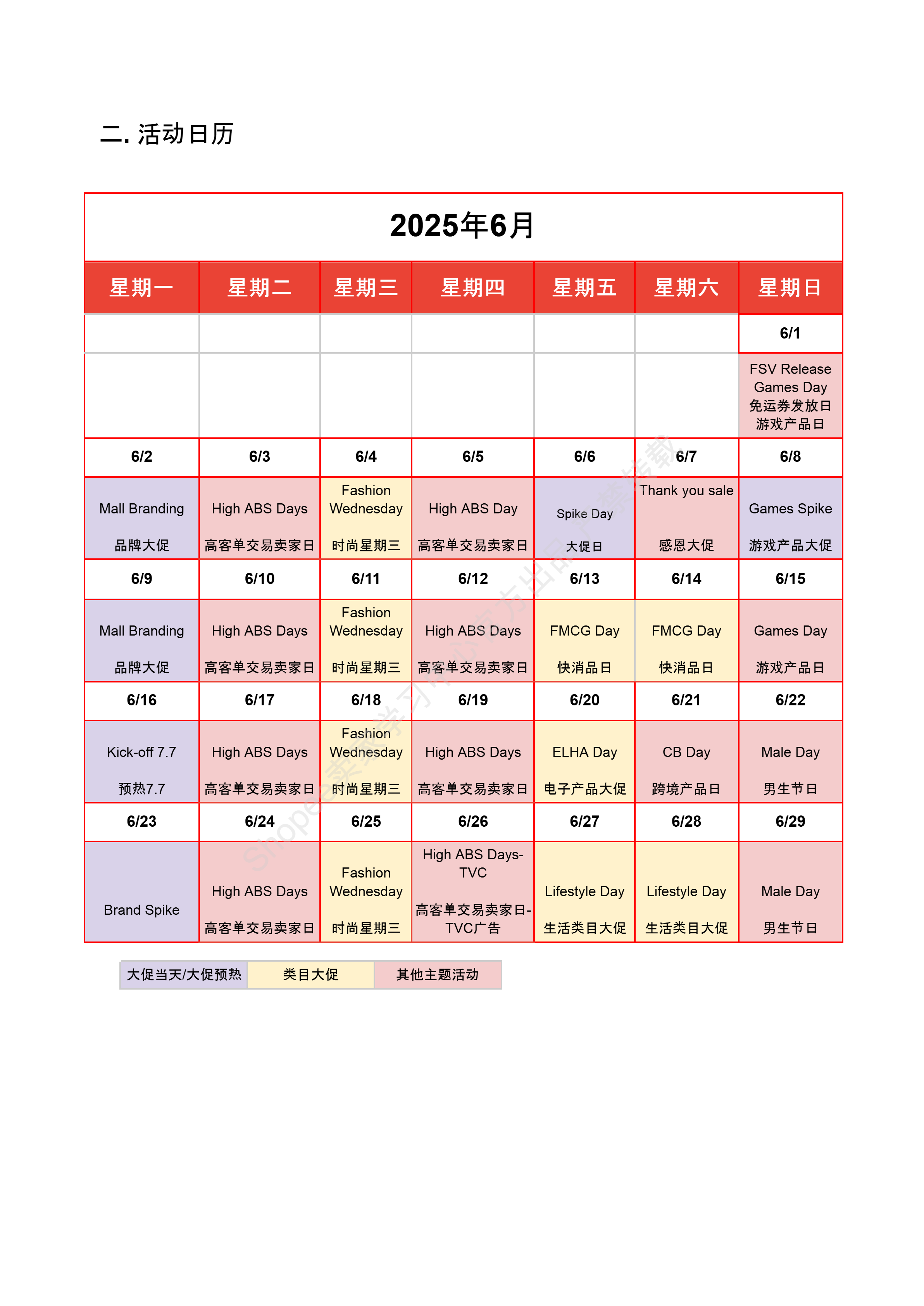 【Shopee市场周报】虾皮智利站2025年6月第1周市场周报